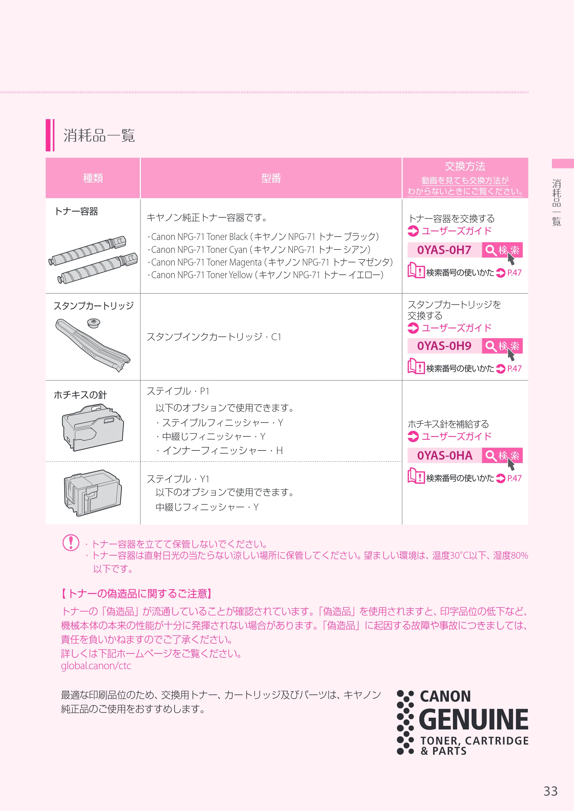 キヤノン A3機用) お困りごと解決ガイド 2019年1月18日更新 （PDF：34.2MB） — 原本ページ — 33ページ