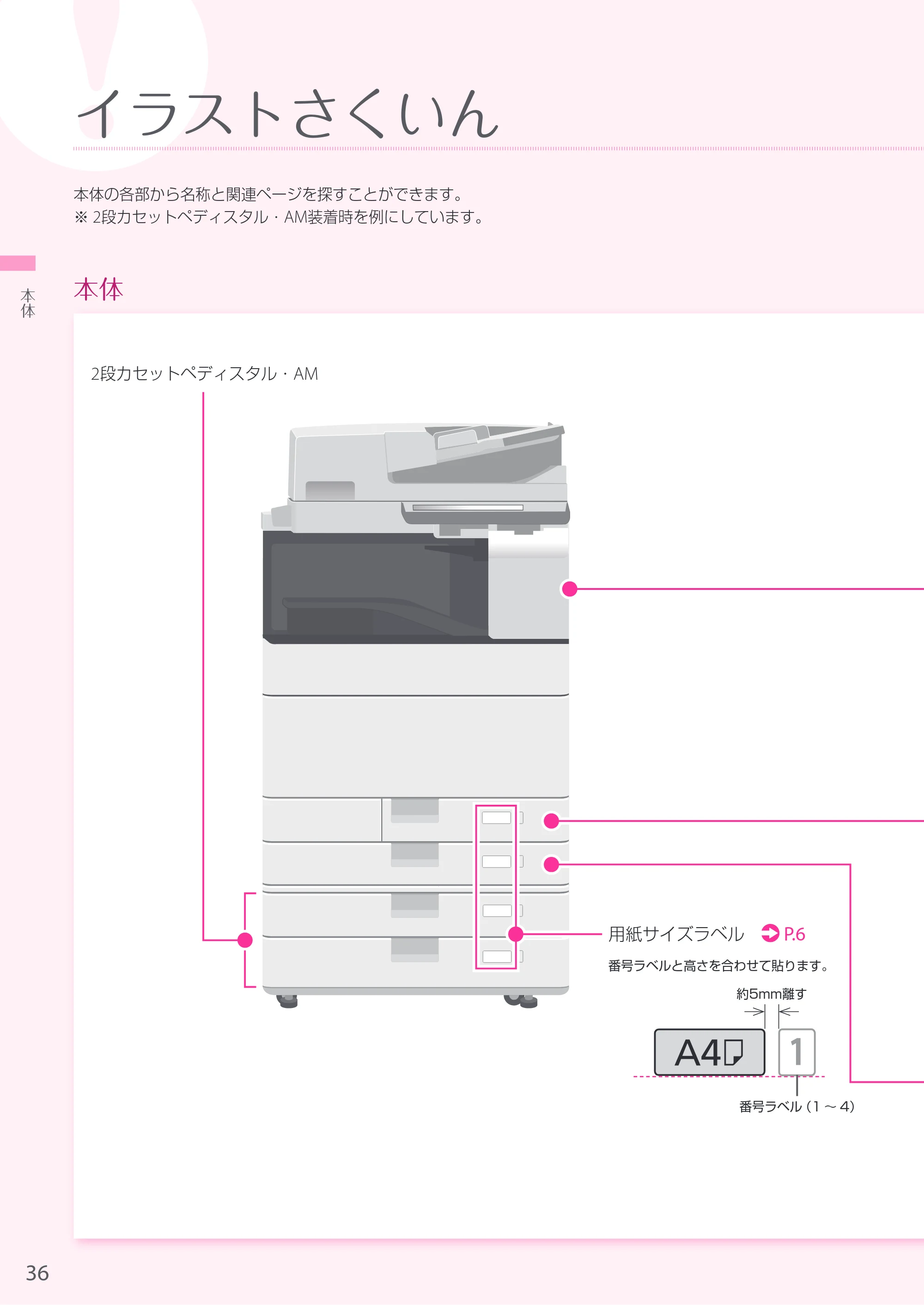 キヤノン A3機用) お困りごと解決ガイド 2019年1月18日更新 （PDF：34.2MB） — 原本ページ — 36ページ