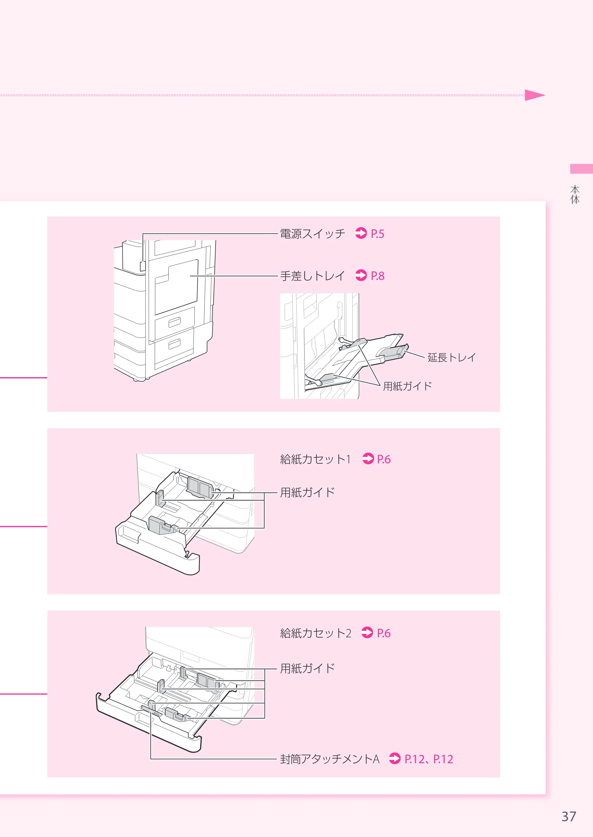 キヤノン A3機用) お困りごと解決ガイド 2019年1月18日更新 （PDF：34.2MB） — 原本ページ — 37ページ