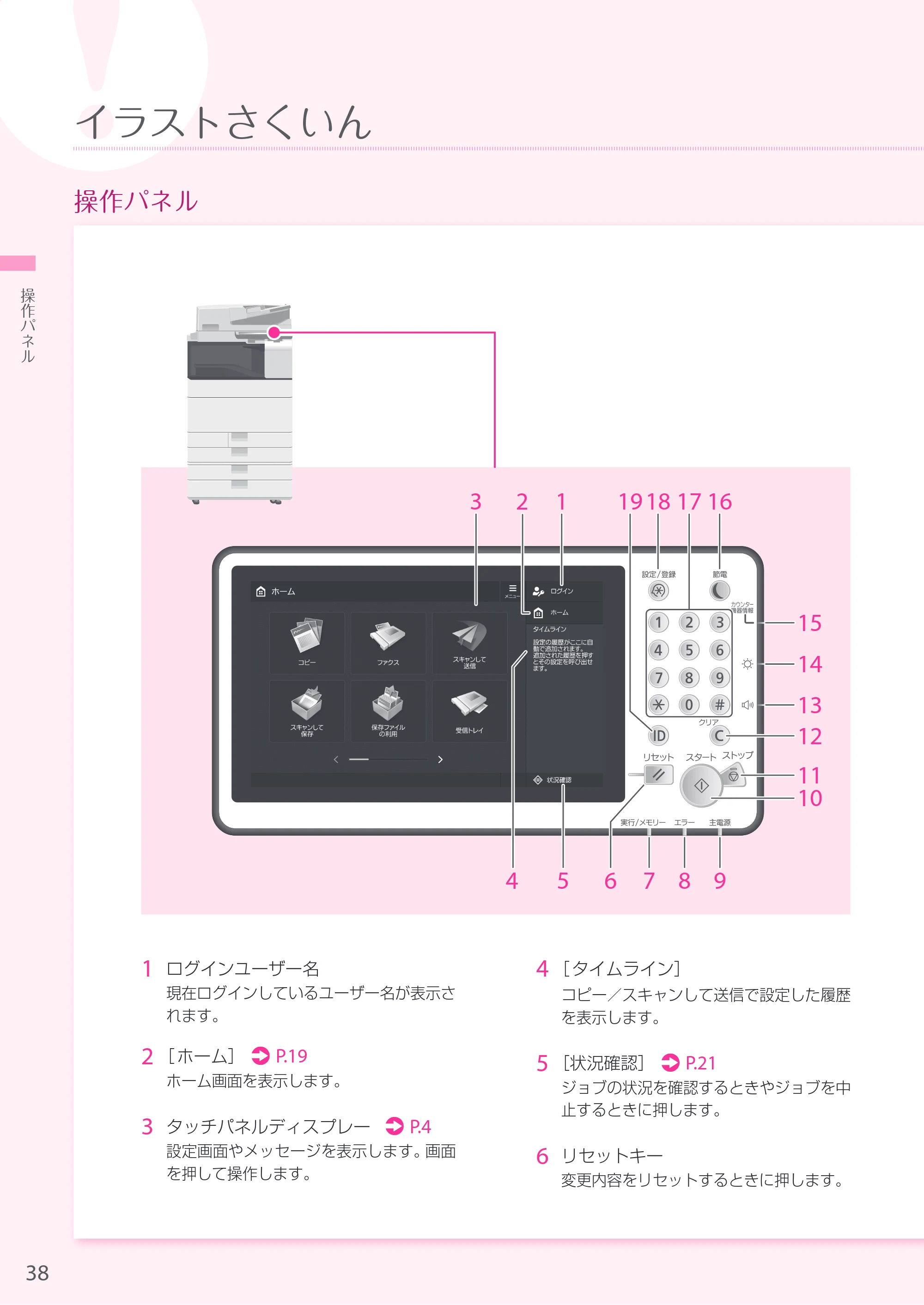 キヤノン A3機用) お困りごと解決ガイド 2019年1月18日更新 （PDF：34.2MB） — 原本ページ — 38ページ