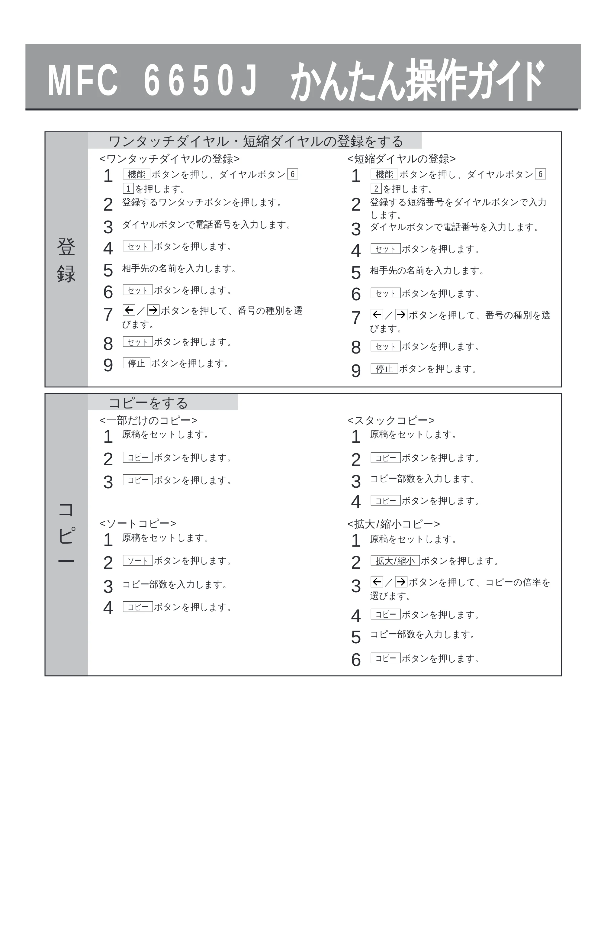 ブラザー MFC-6650J 取扱説明書（本体） — 原本ページ — 3ページ