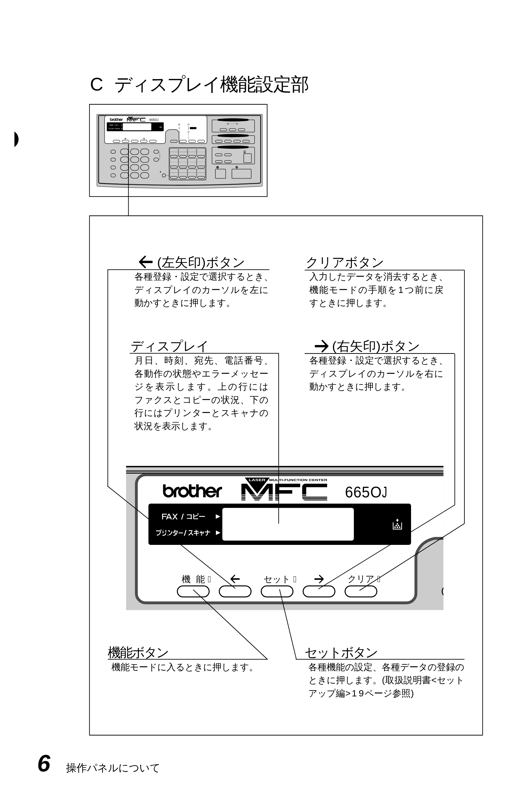 ブラザー MFC-6650J 取扱説明書（本体） — 原本ページ — 14ページ