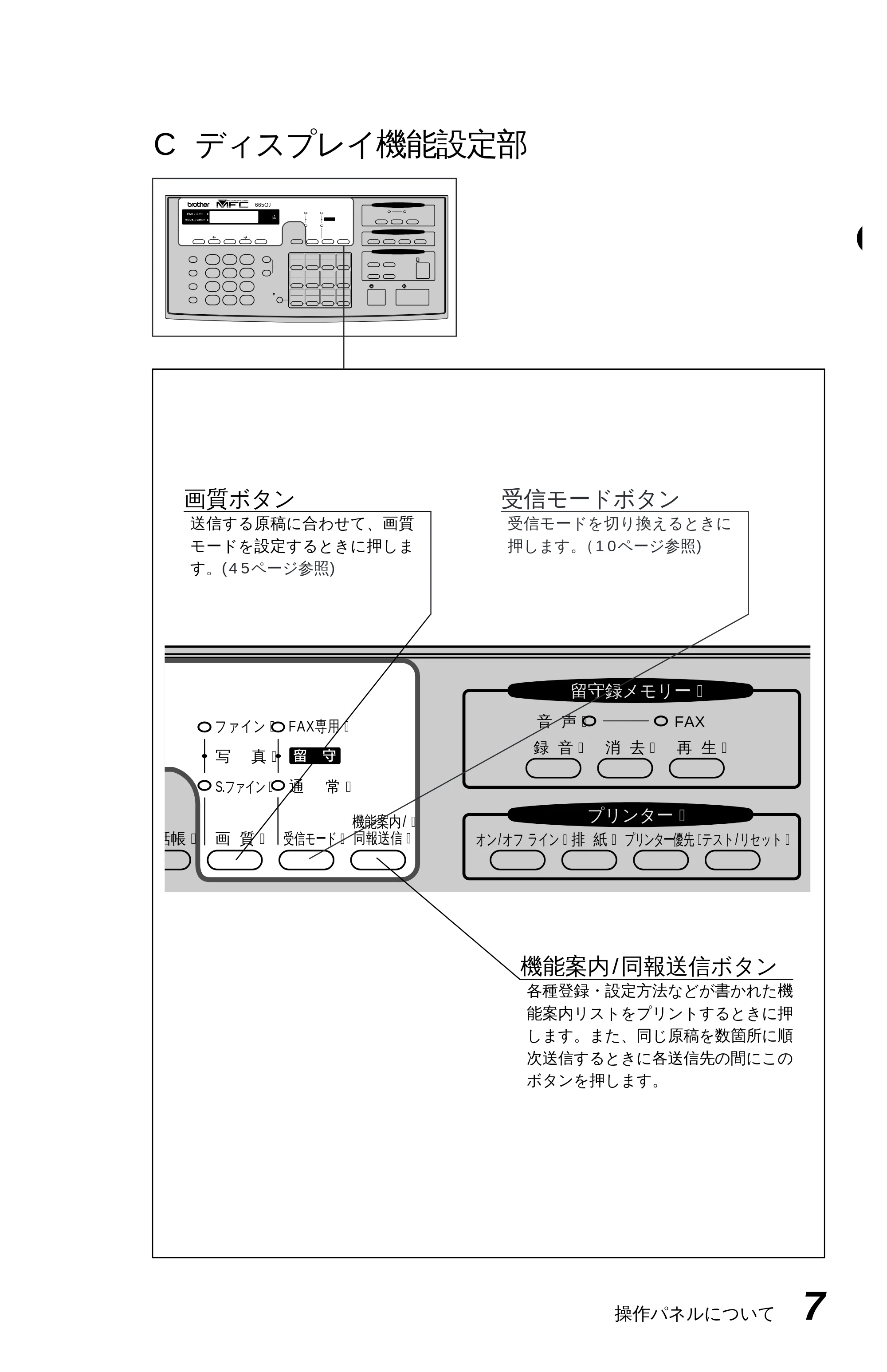 ブラザー MFC-6650J 取扱説明書（本体） — 着信ベル回数を設定する — 原本ページ — 15ページ