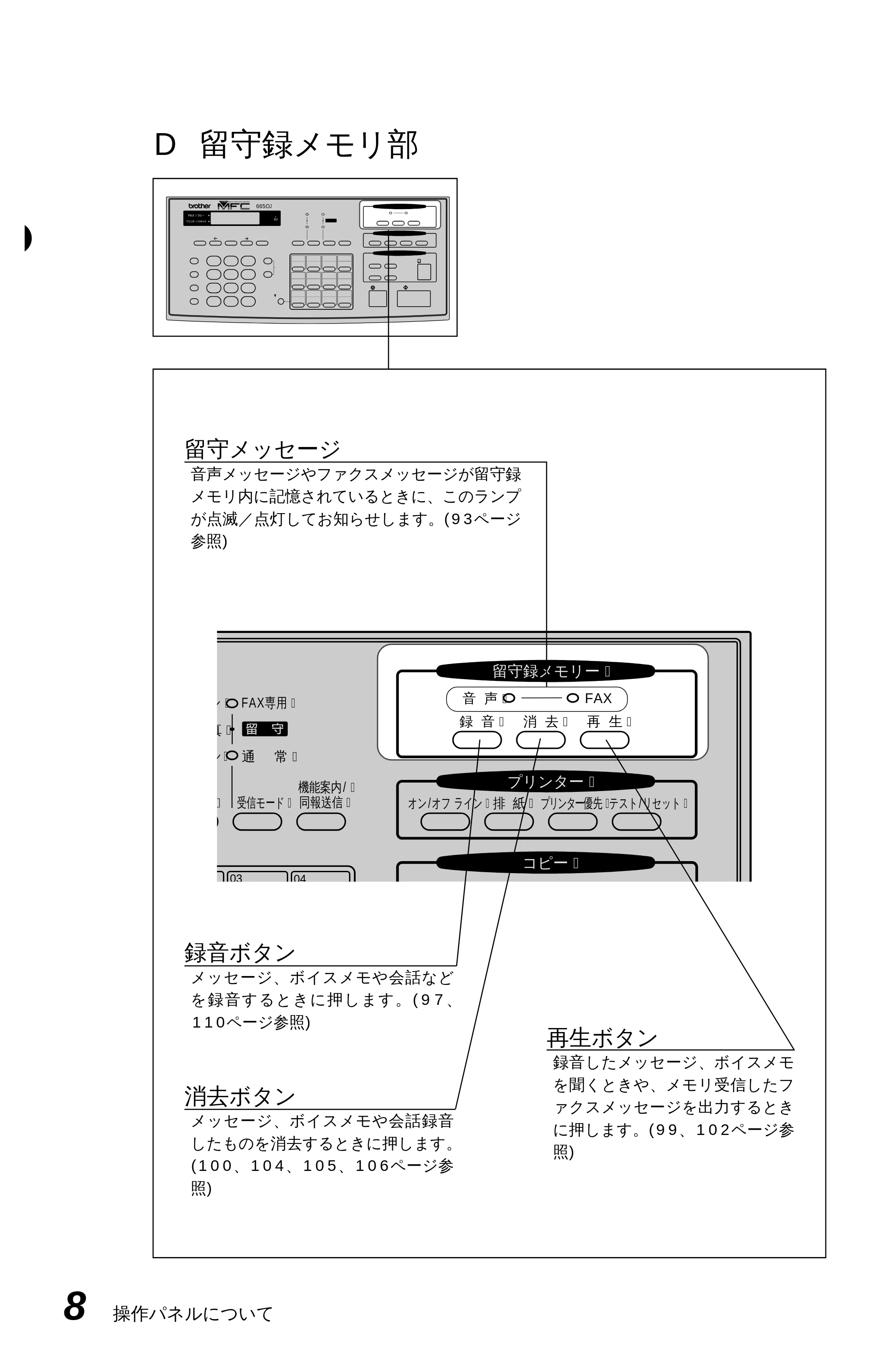 ブラザー MFC-6650J 取扱説明書（本体） — 電話呼出ベル回数を設定する[通常モード] — 原本ページ — 16ページ