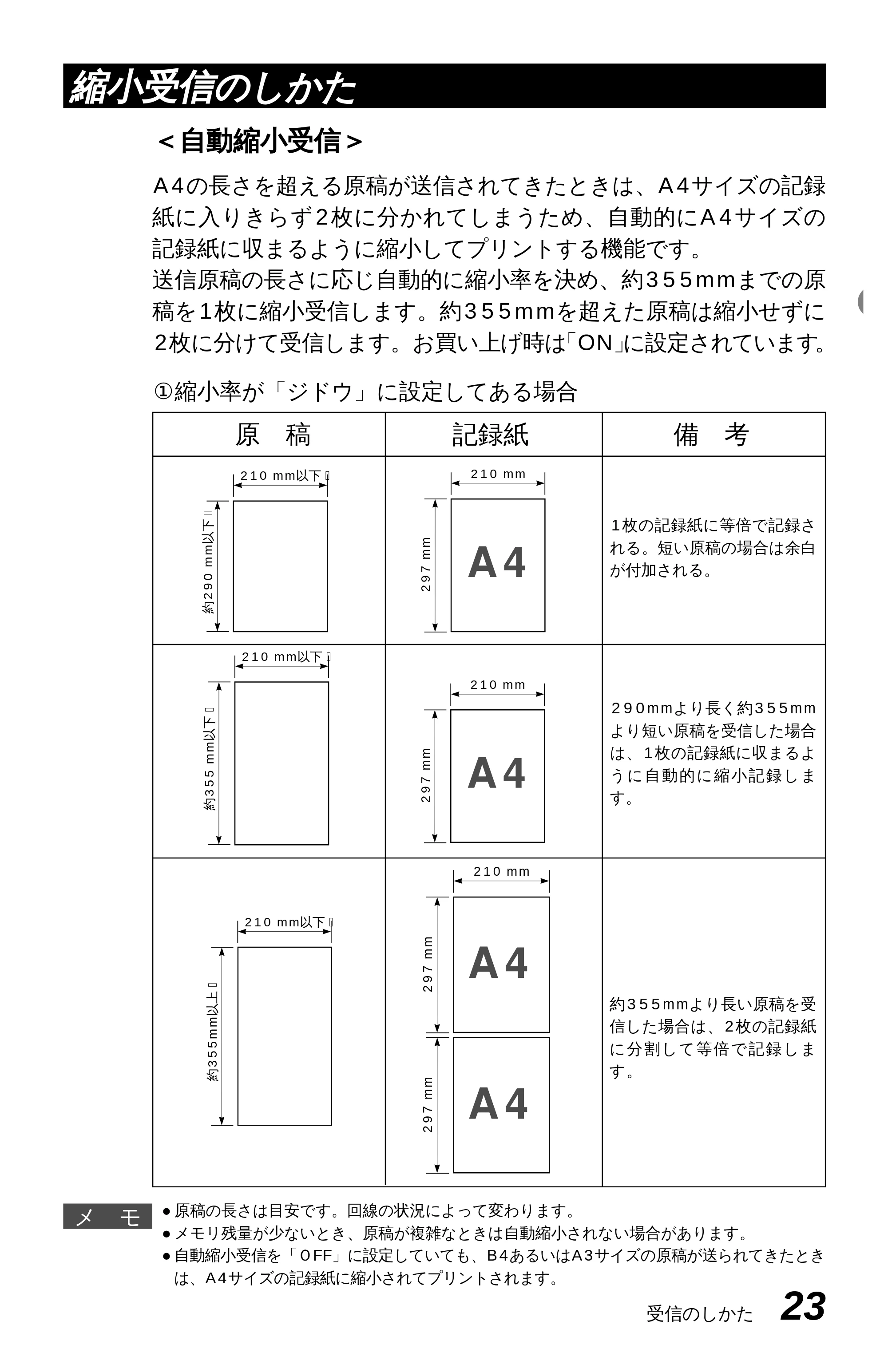 ブラザー MFC-6650J 取扱説明書（本体） — 原本ページ — 31ページ