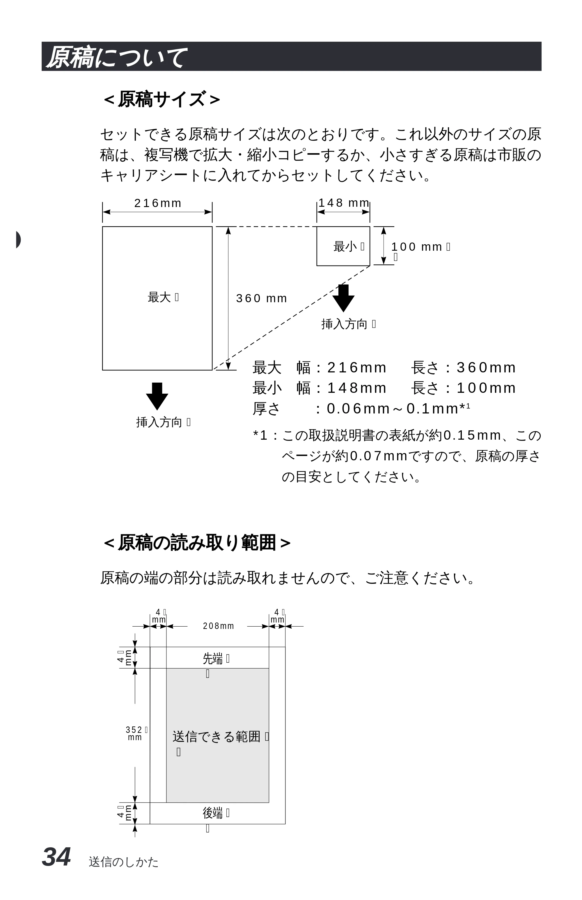 ブラザー MFC-6650J 取扱説明書（本体） — 原本ページ — 42ページ