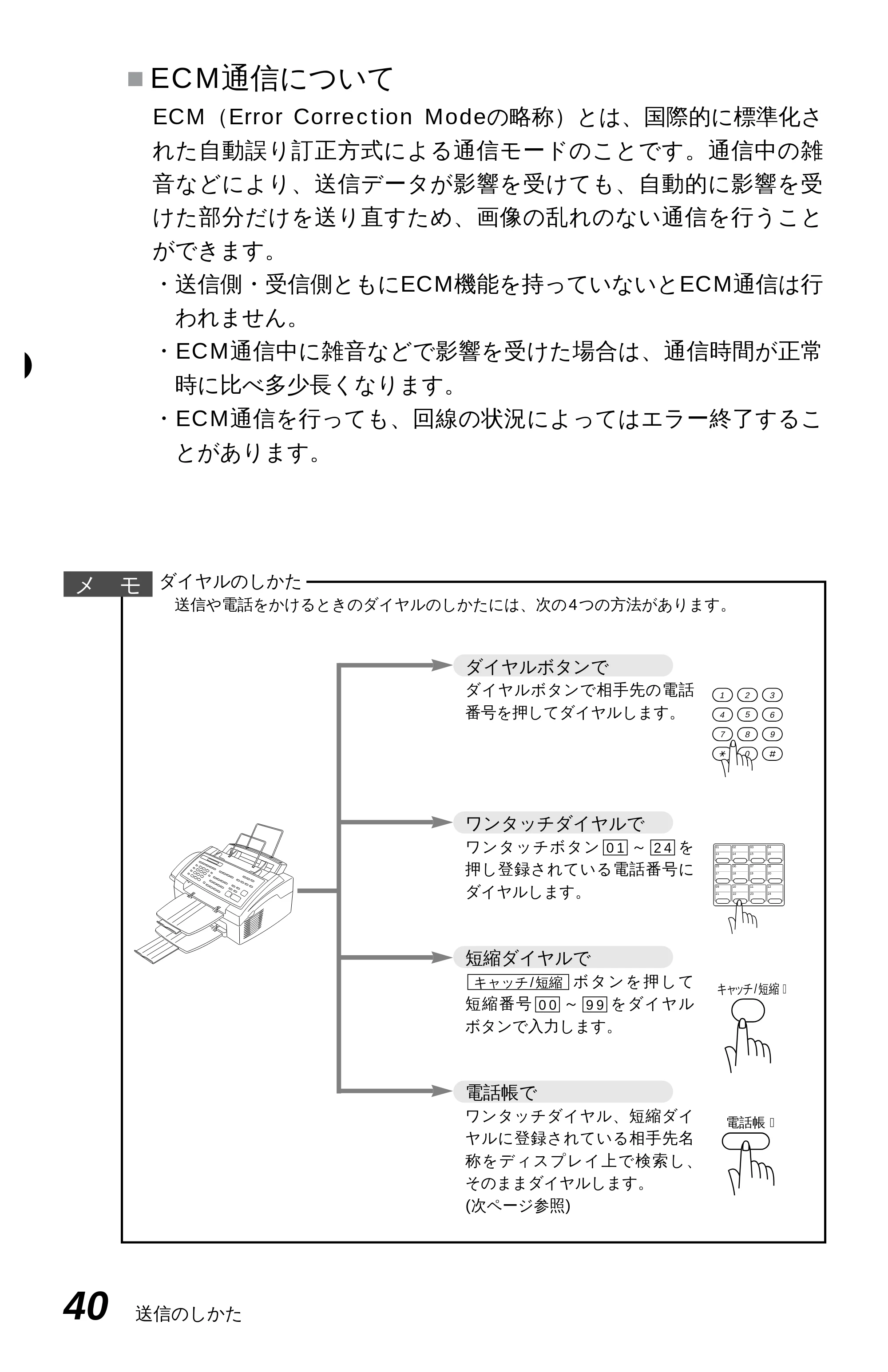 ブラザー MFC-6650J 取扱説明書（本体） — 送付書を付けて送信する — 原本ページ — 48ページ