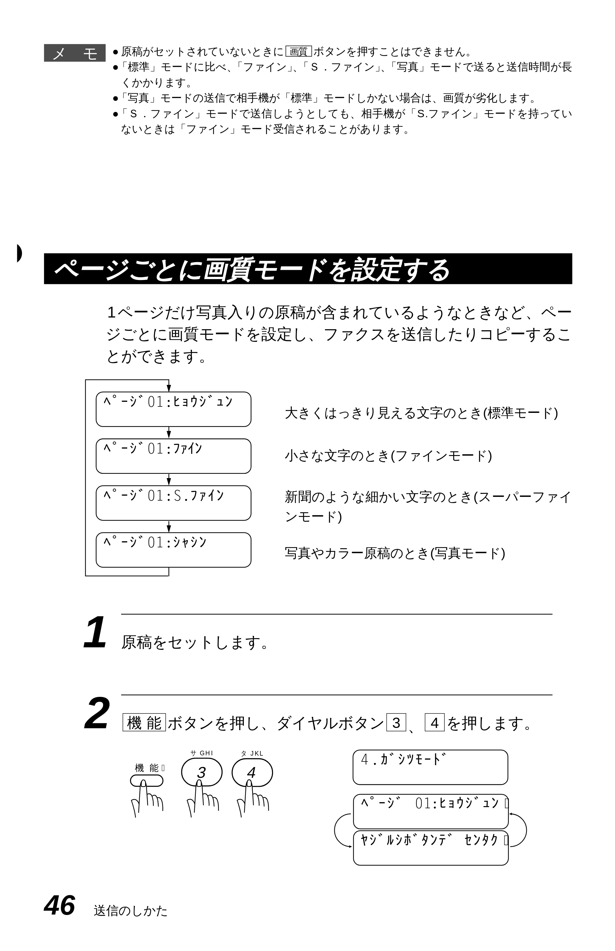 ブラザー MFC-6650J 取扱説明書（本体） — 原本ページ — 54ページ