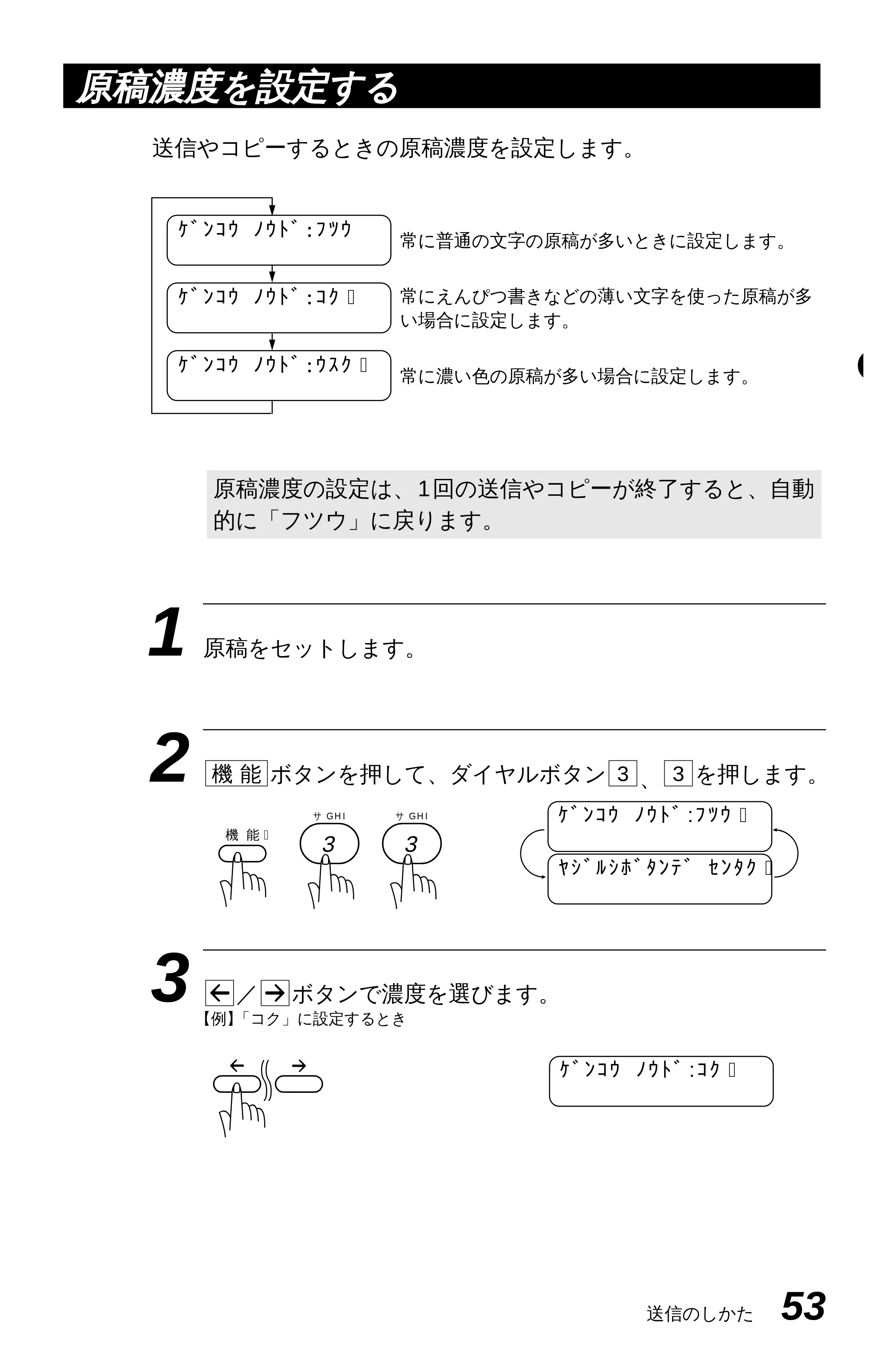 ブラザー MFC-6650J 取扱説明書（本体） — 原本ページ — 61ページ