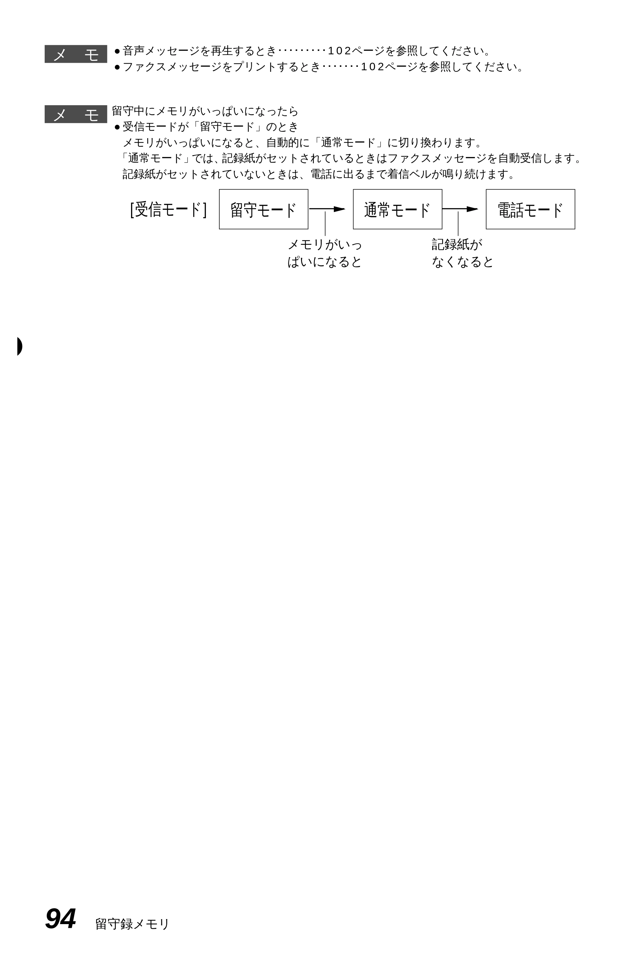 ブラザー MFC-6650J 取扱説明書（本体） — 原本ページ — 102ページ