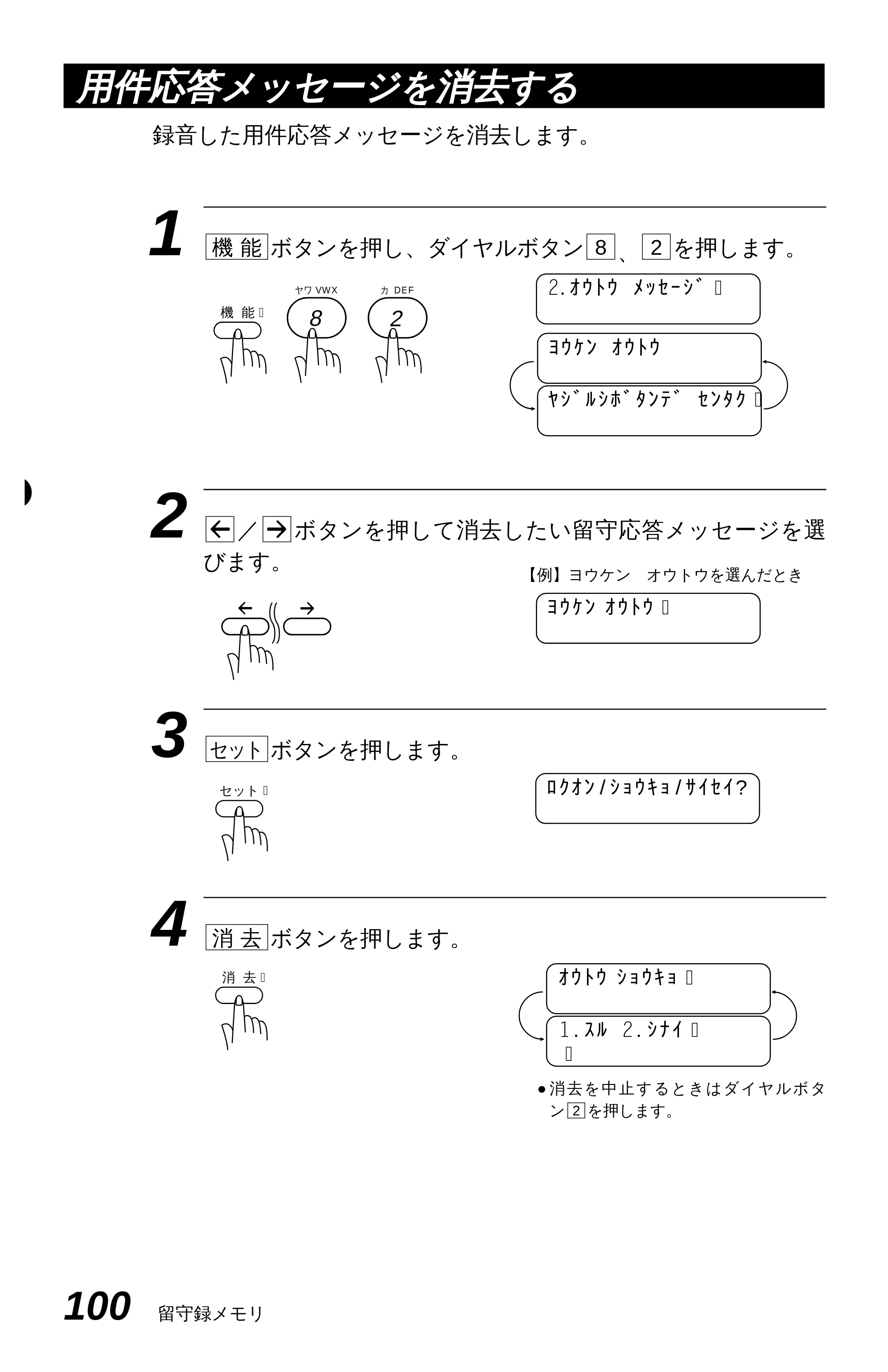 ブラザー MFC-6650J 取扱説明書（本体） — 原本ページ — 108ページ