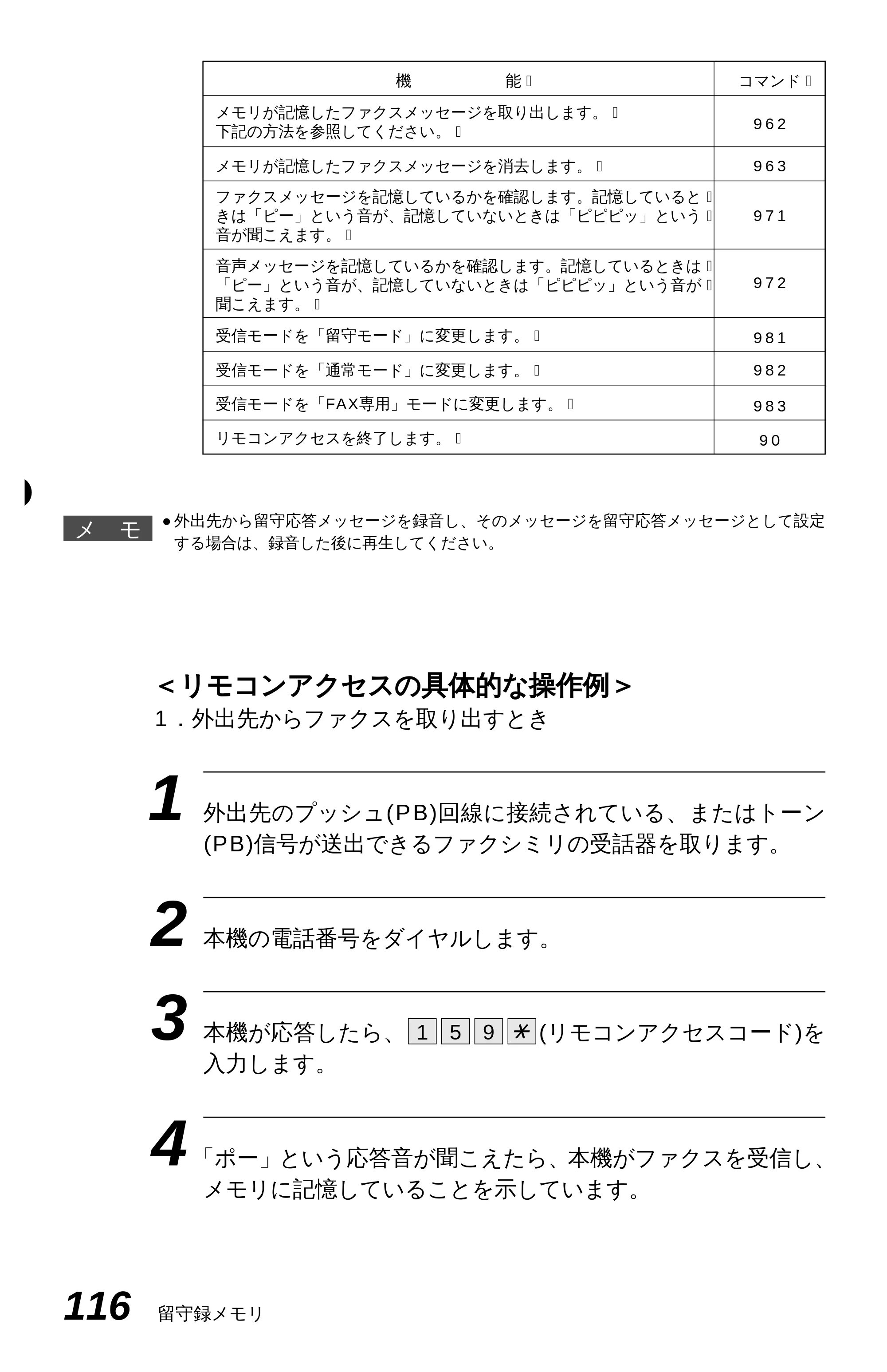 ブラザー MFC-6650J 取扱説明書（本体） — 原本ページ — 124ページ
