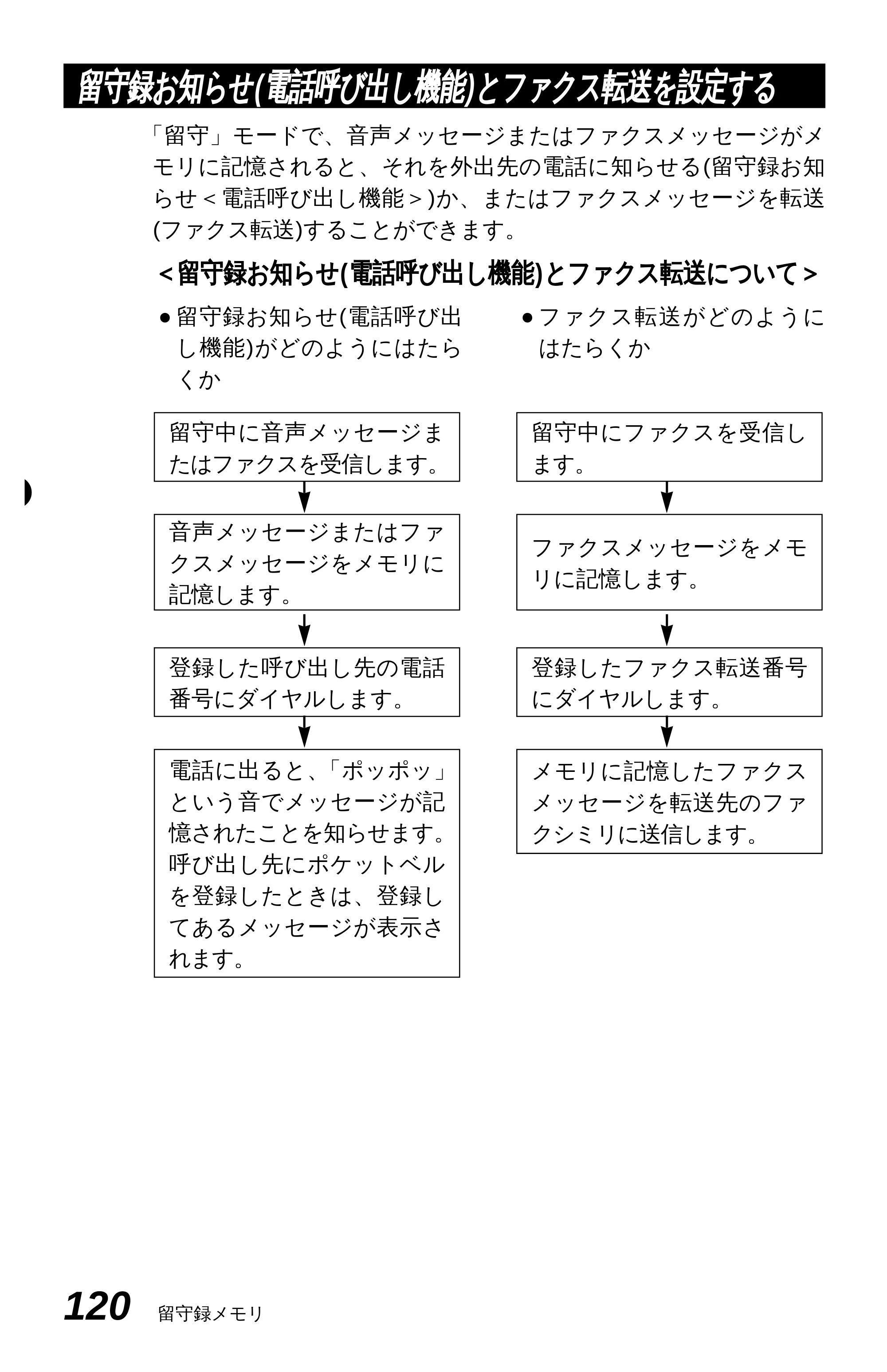 ブラザー MFC-6650J 取扱説明書（本体） — 原本ページ — 128ページ