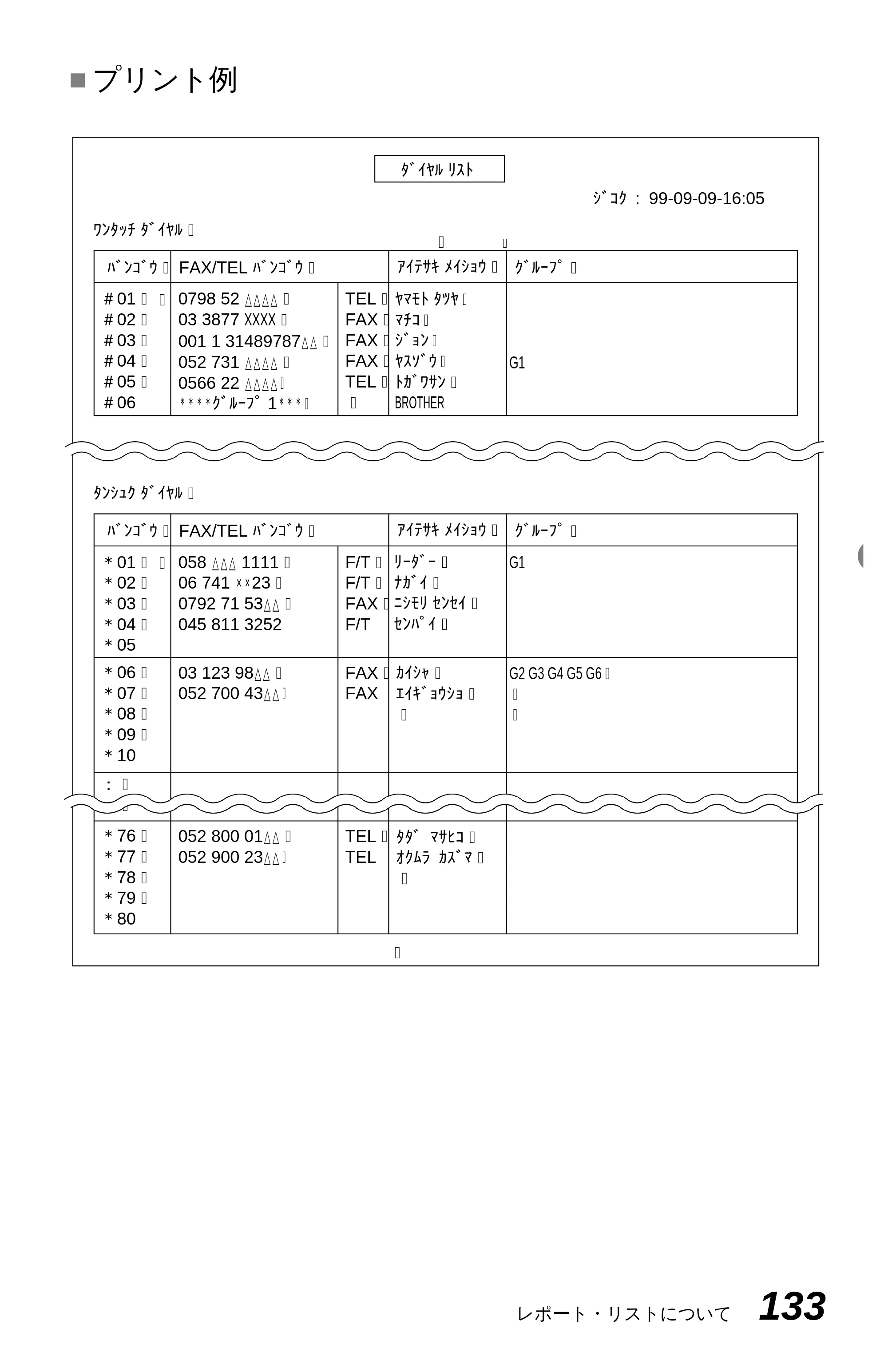ブラザー MFC-6650J 取扱説明書（本体） — 原本ページ — 141ページ