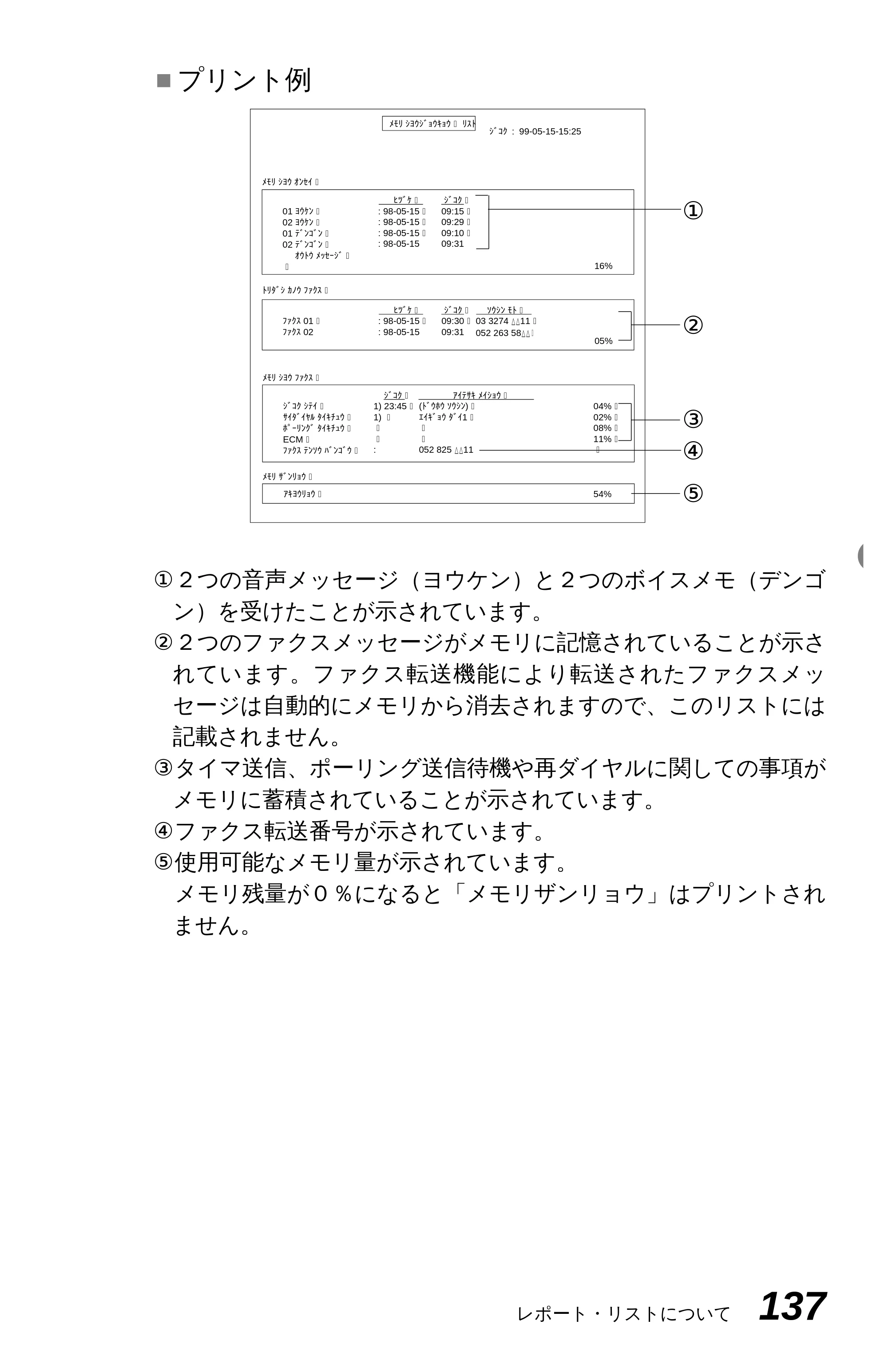 ブラザー MFC-6650J 取扱説明書（本体） — 原本ページ — 145ページ