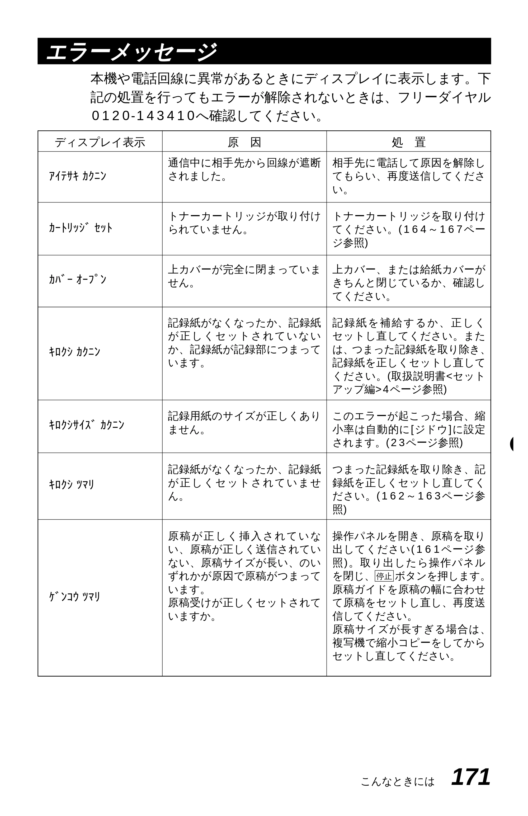 ブラザー MFC-6650J 取扱説明書（本体） — 原本ページ — 179ページ