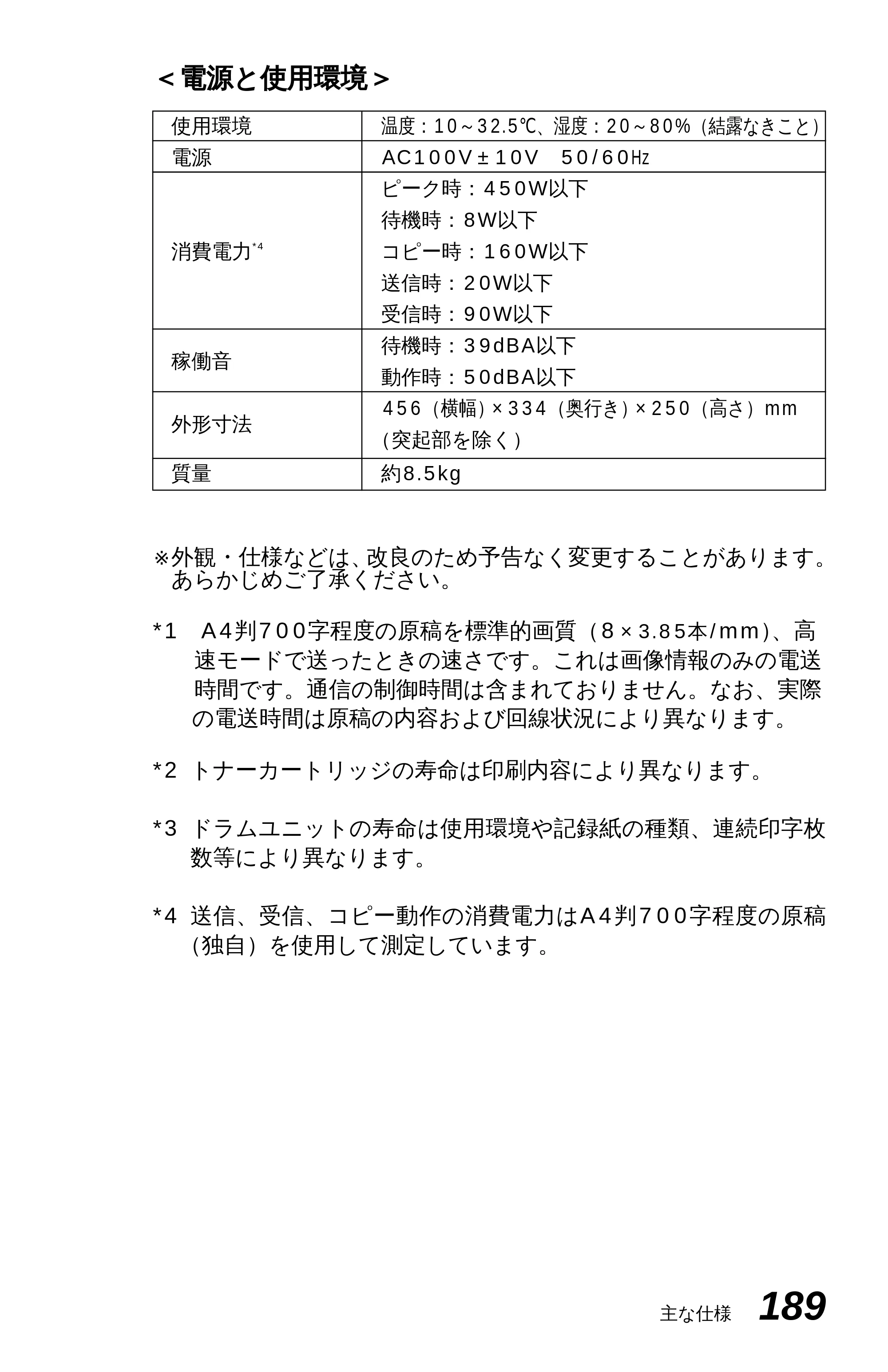 ブラザー MFC-6650J 取扱説明書（本体） — 原本ページ — 197ページ