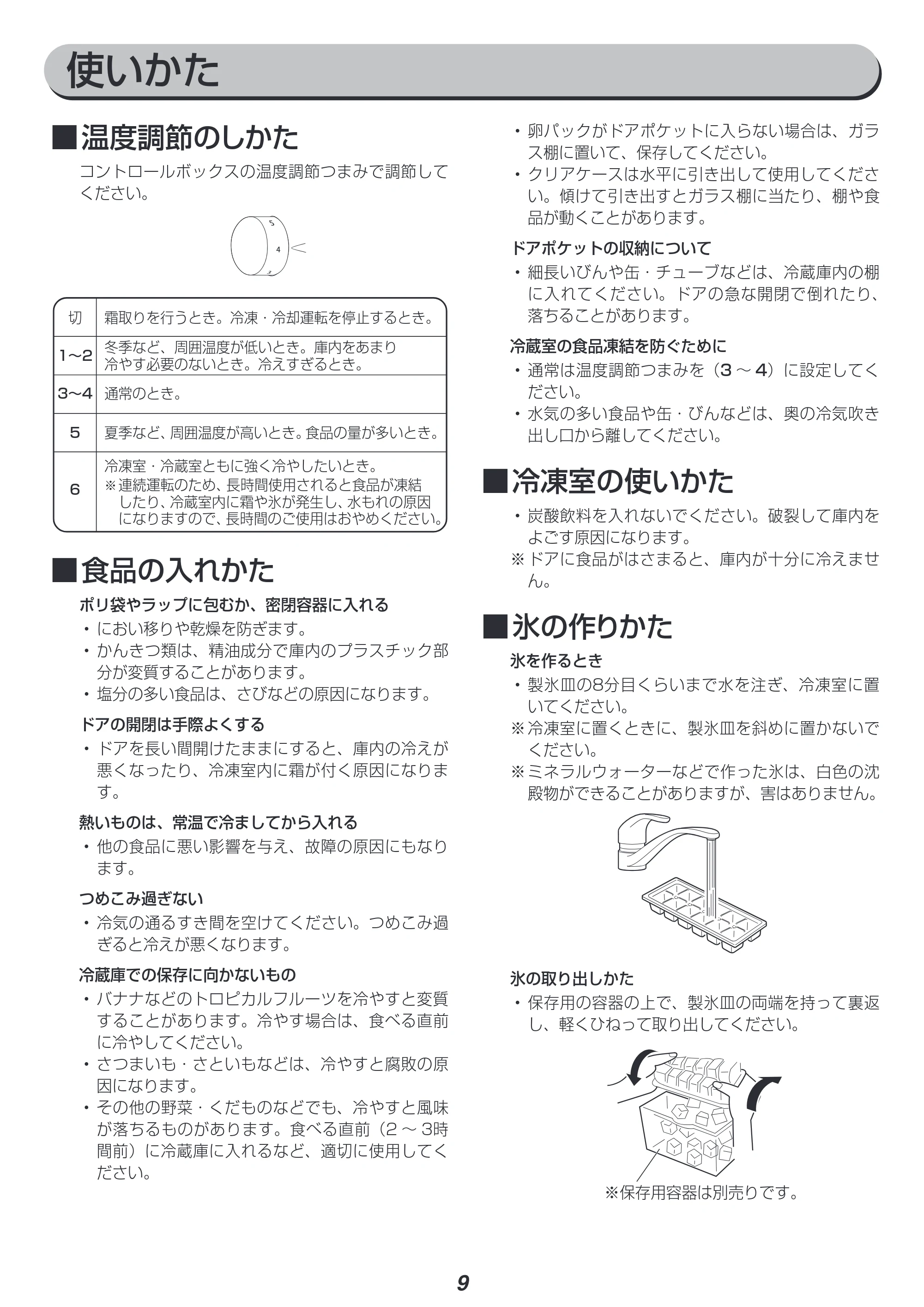 アイリスオーヤマ IRSD-14A 取扱説明書 — 原本ページ — 9ページ