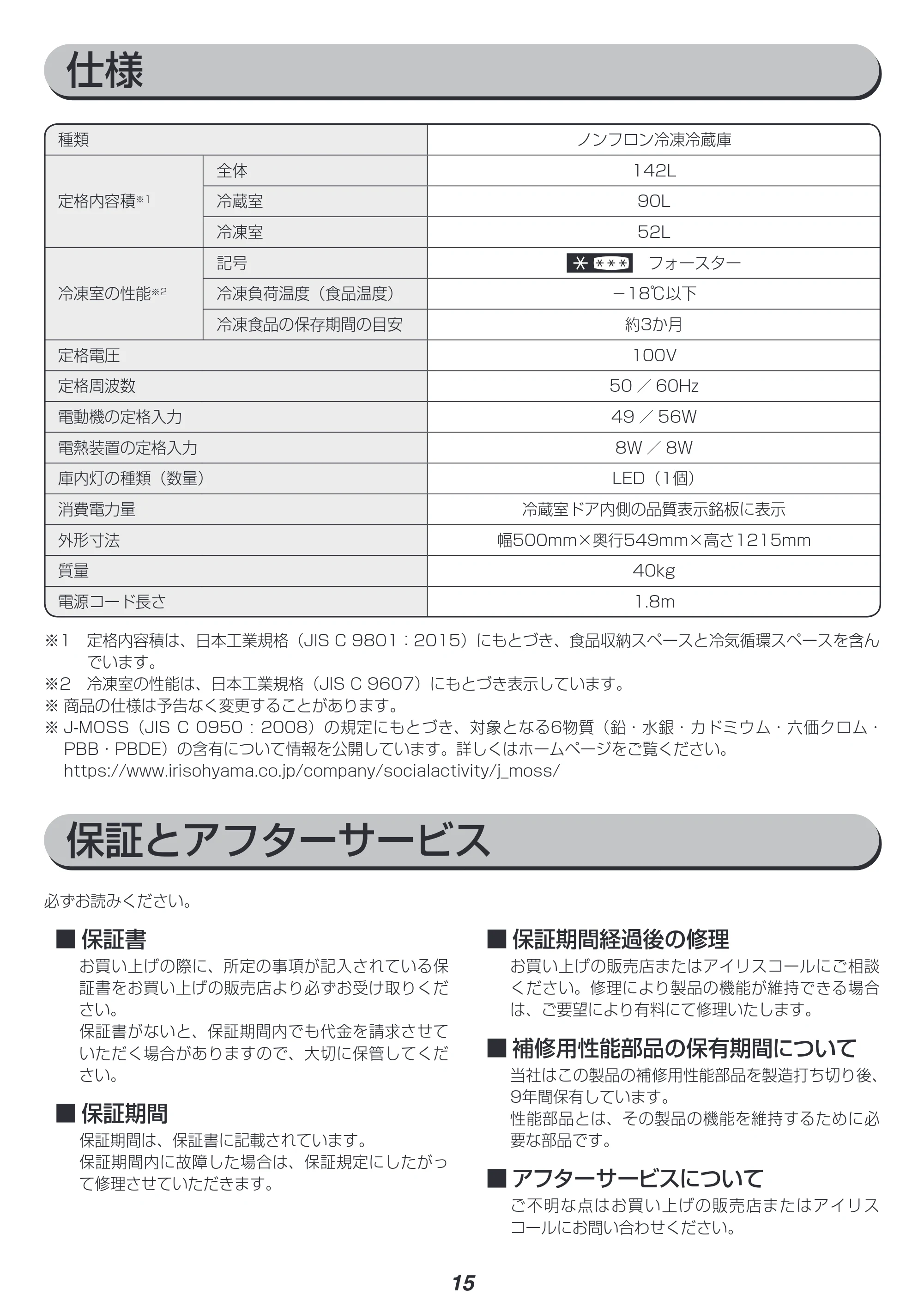 アイリスオーヤマ IRSD-14A 取扱説明書 — 原本ページ — 15ページ