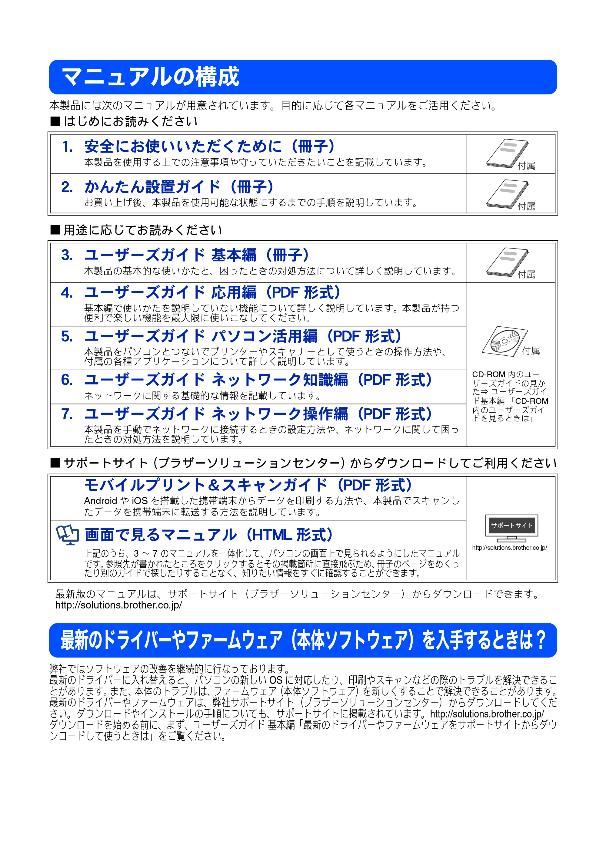 ブラザー MFC-J5910CDW ユーザーズガイド ~応用編~ — マニュアルの構成 — 原本ページ — 2ページ