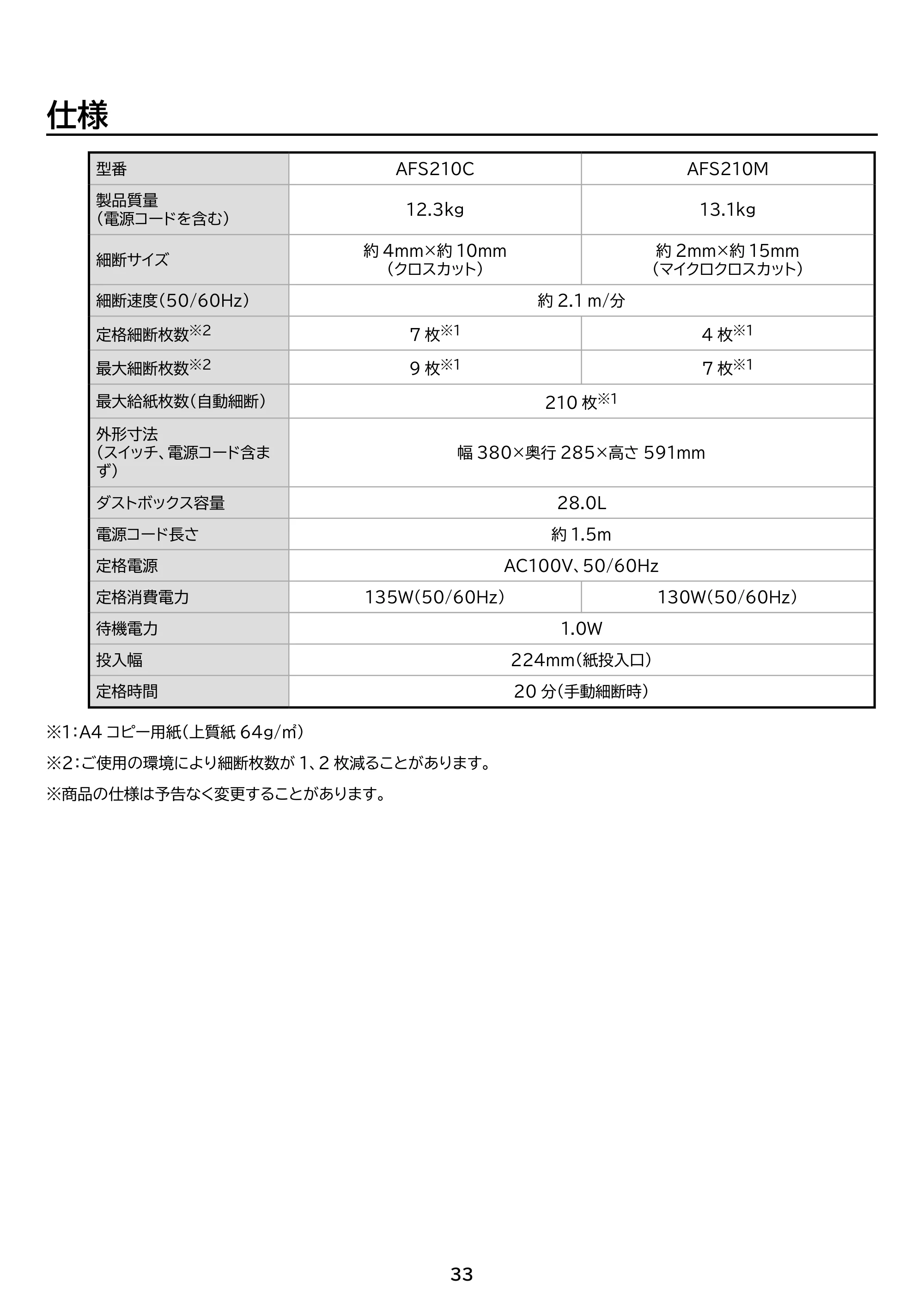 アイリスオーヤマ AFS210C 取扱説明書 — 原本ページ — 33ページ