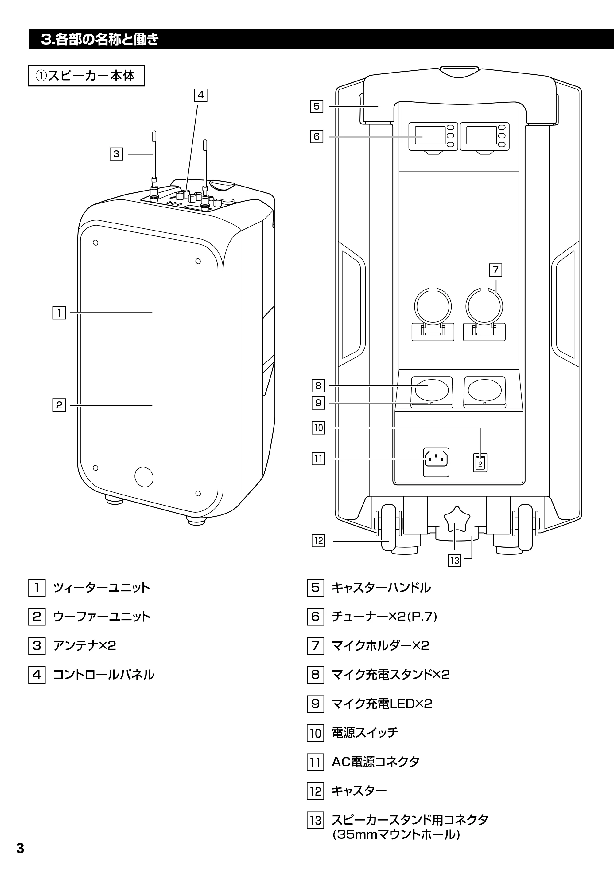 サンワサプライ MM-SPAMP8 取扱説明書 — 原本ページ — 4ページ