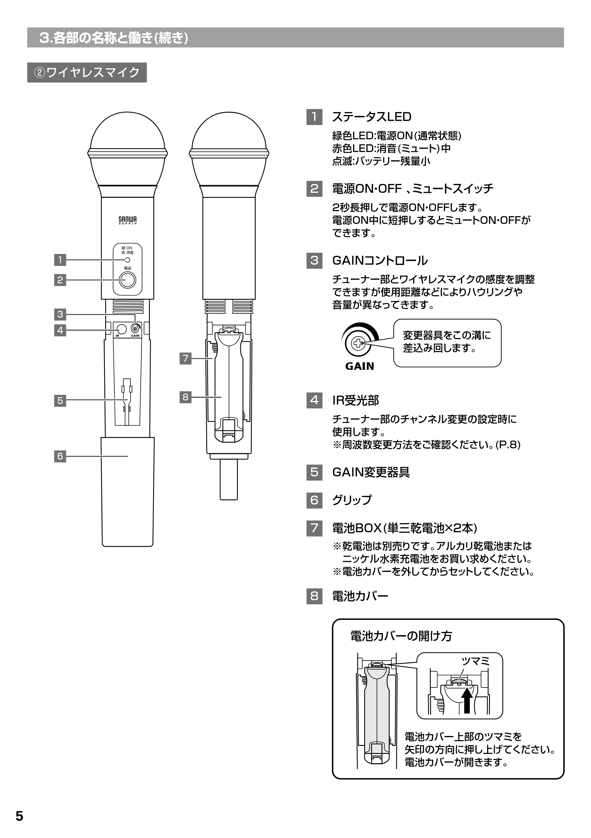 サンワサプライ MM-SPAMP8 取扱説明書 — 原本ページ — 6ページ