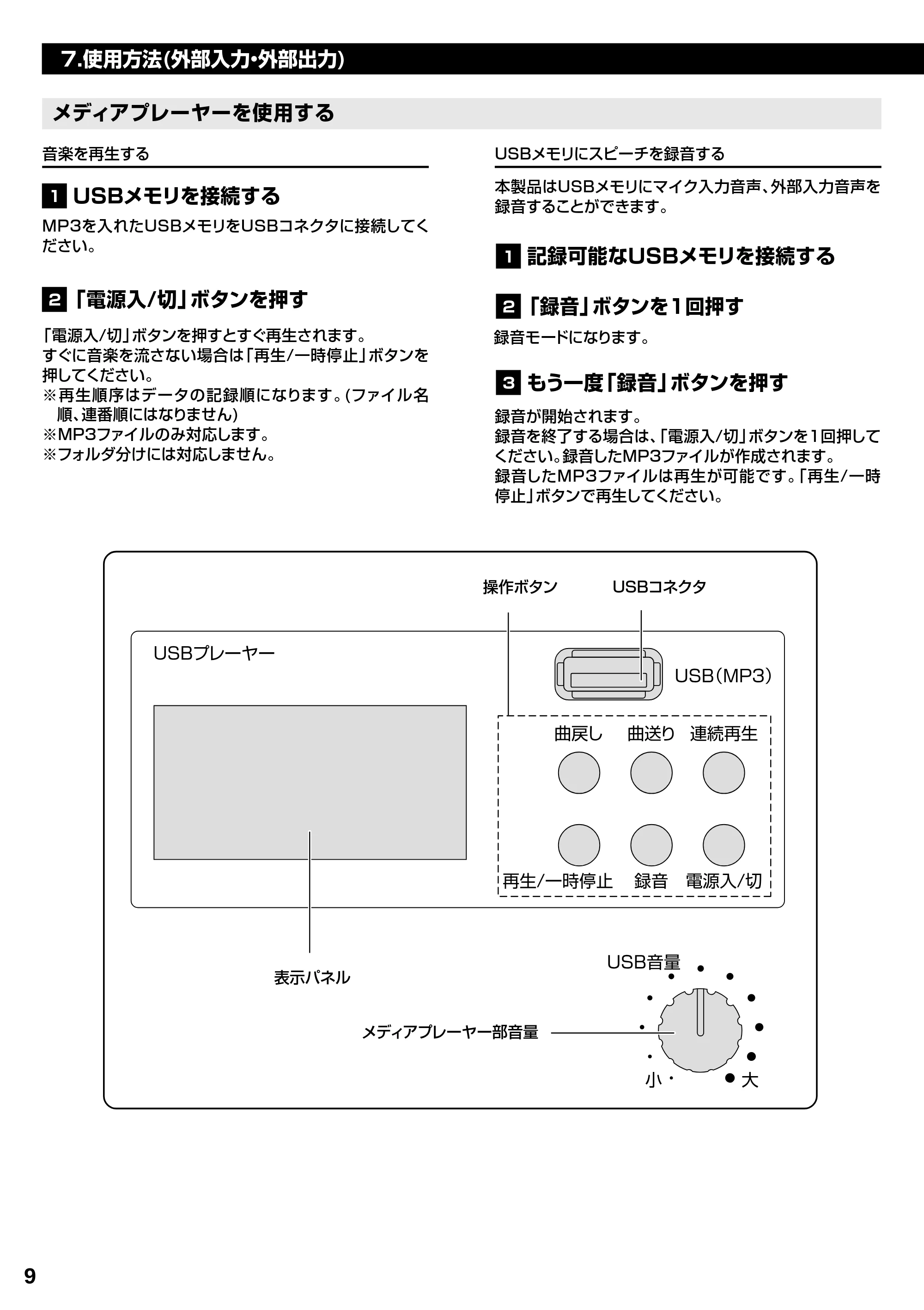 サンワサプライ MM-SPAMP8 取扱説明書 — 原本ページ — 10ページ