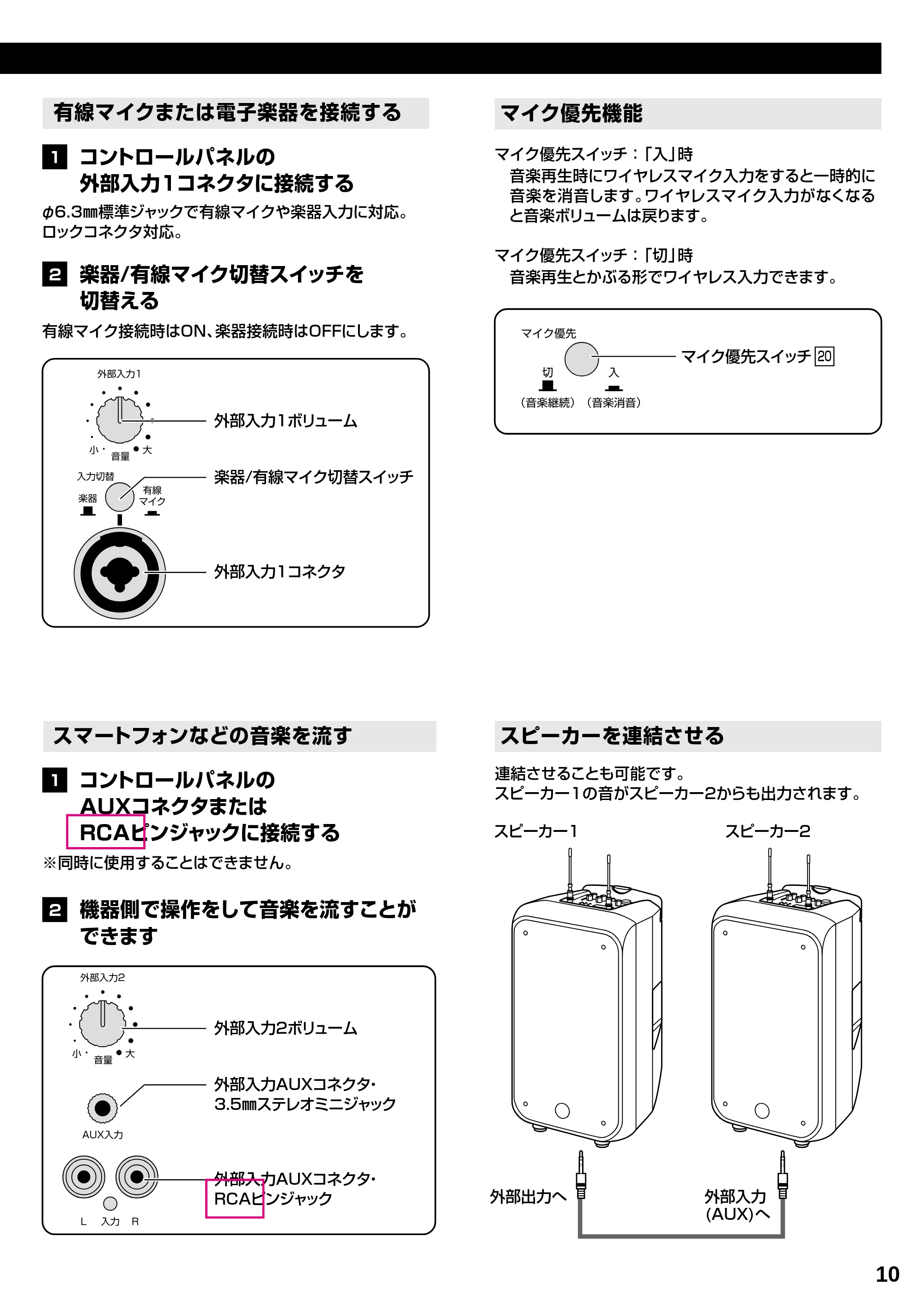 サンワサプライ MM-SPAMP8 取扱説明書 — 原本ページ — 11ページ