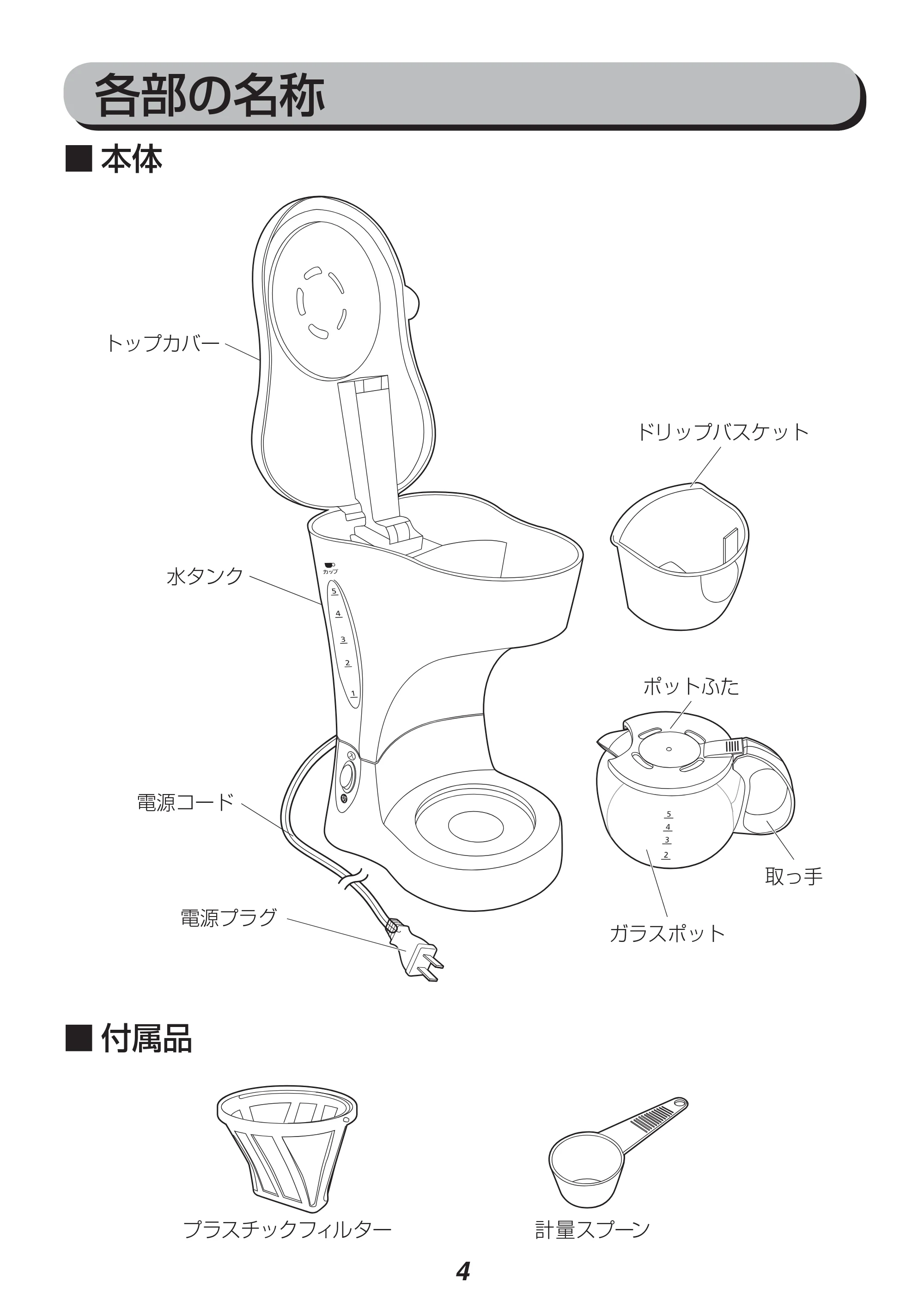 アイリスオーヤマ CMK-65 取扱説明書 — 原本ページ — 4ページ