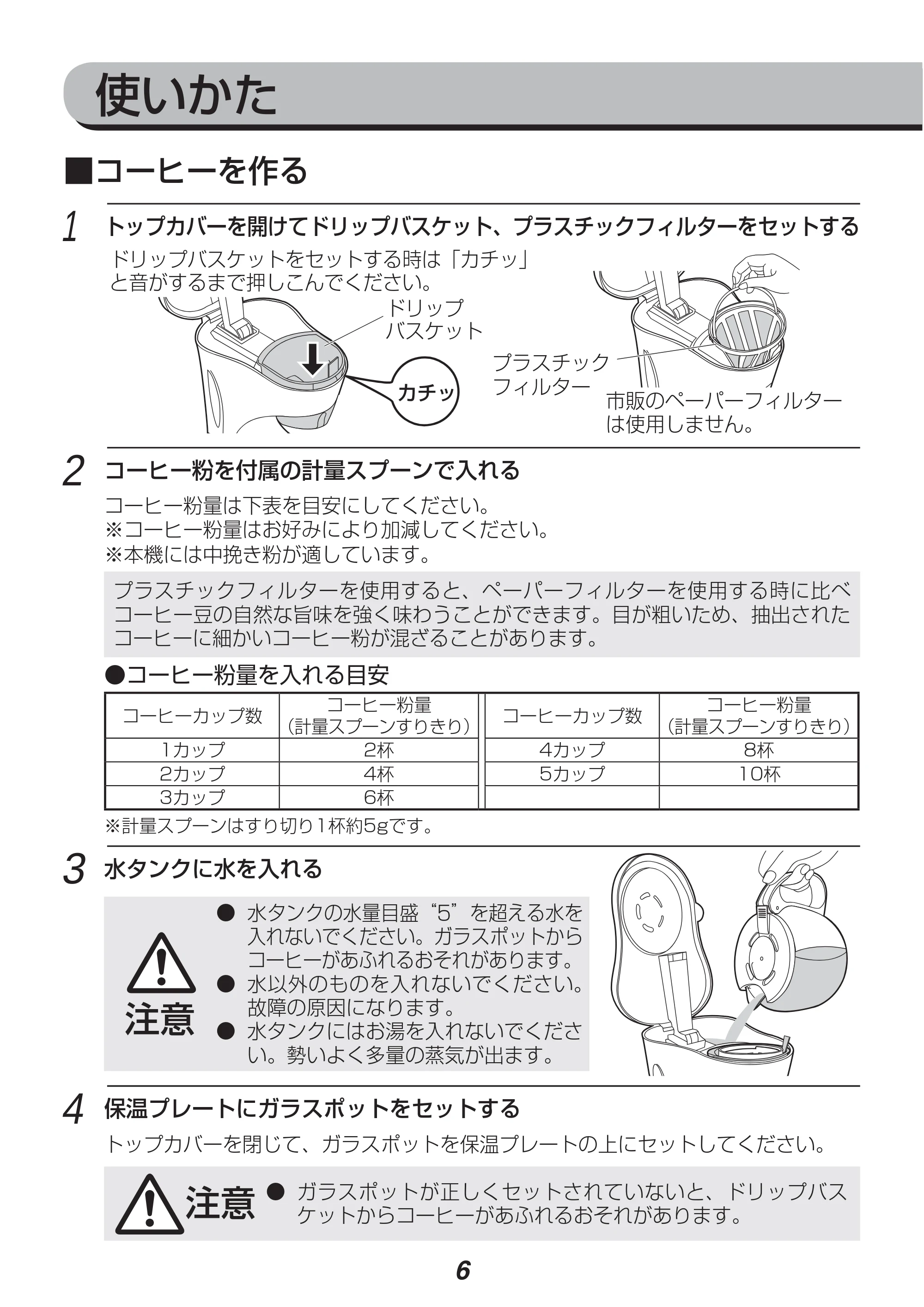 アイリスオーヤマ CMK-65 取扱説明書 — 原本ページ — 6ページ