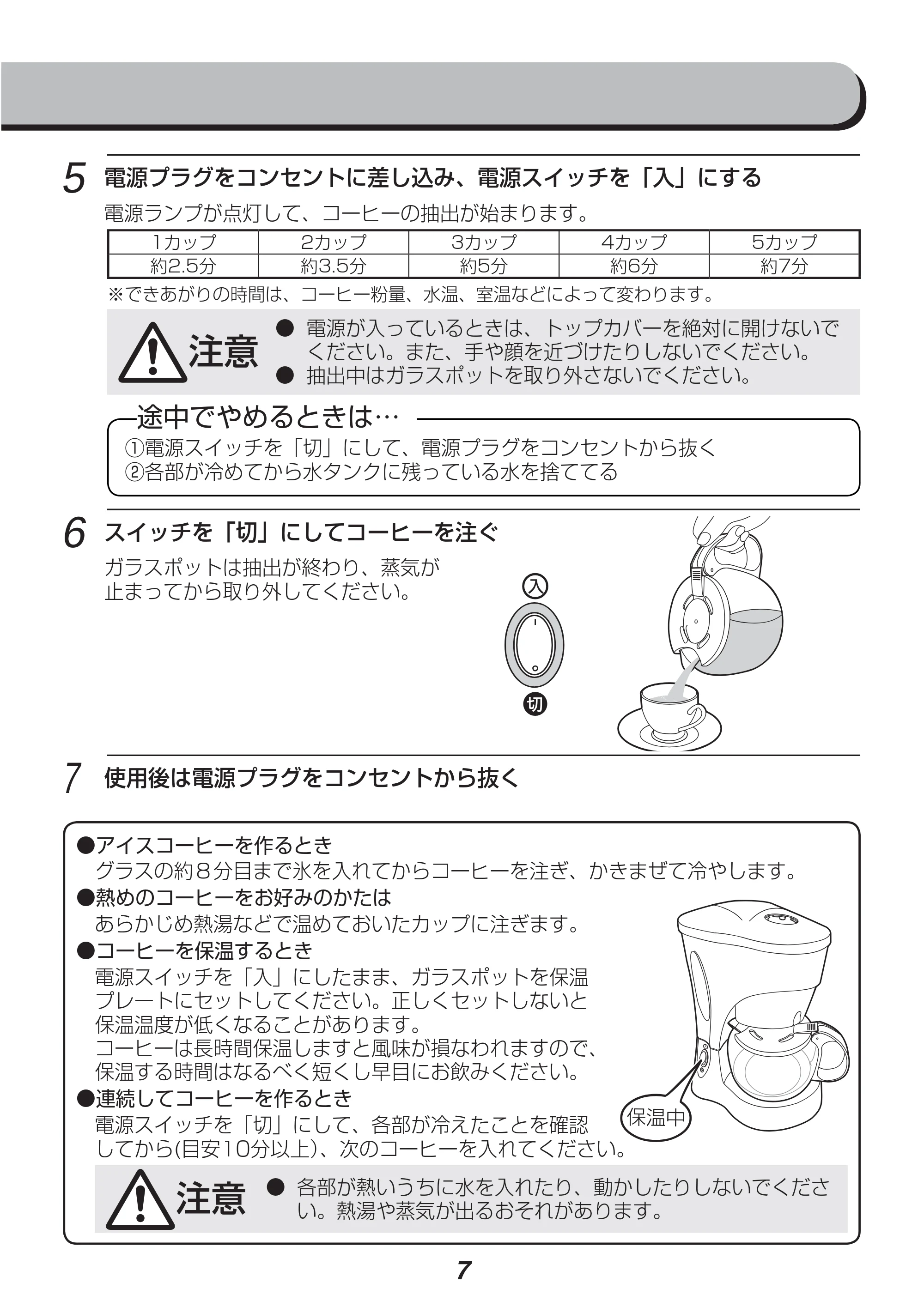 アイリスオーヤマ CMK-65 取扱説明書 — 原本ページ — 7ページ