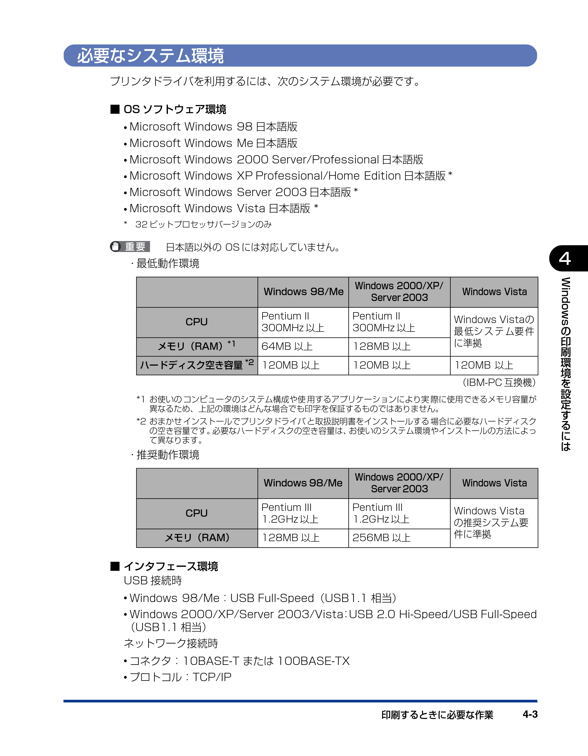 キヤノン LBP5300 ユーザーズガイド 2007年7月9日更新 （PDF形式／15.97Mバイト） — 必要なシステム環境 — 原本ページ — 139ページ