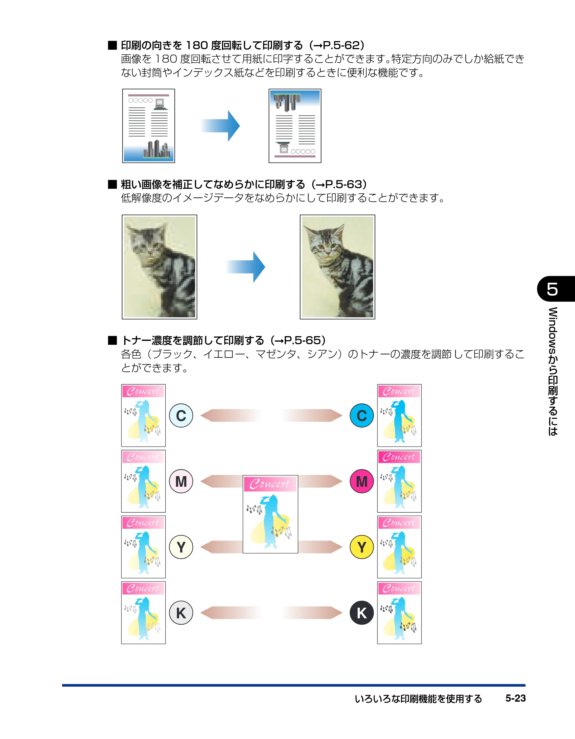 キヤノン LBP5300 ユーザーズガイド 2007年7月9日更新 （PDF形式／15.97Mバイト） — 原本ページ — 251ページ