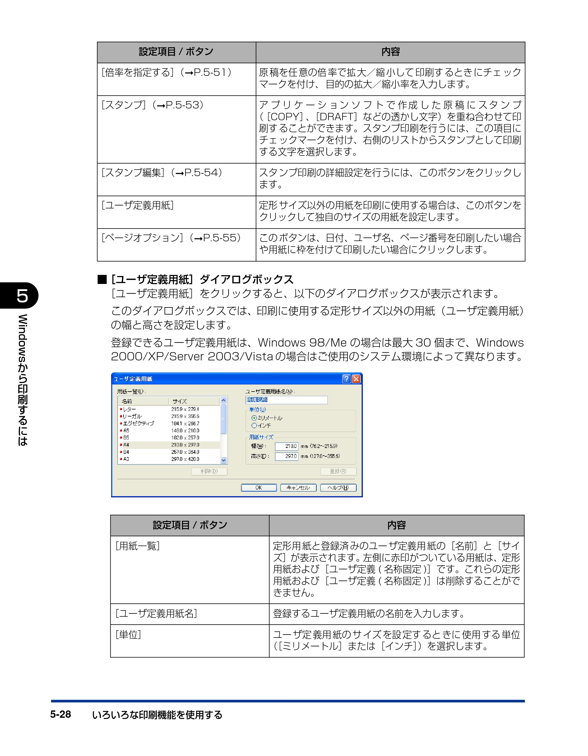 キヤノン LBP5300 ユーザーズガイド 2007年7月9日更新 （PDF形式／15.97Mバイト） — 原本ページ — 256ページ