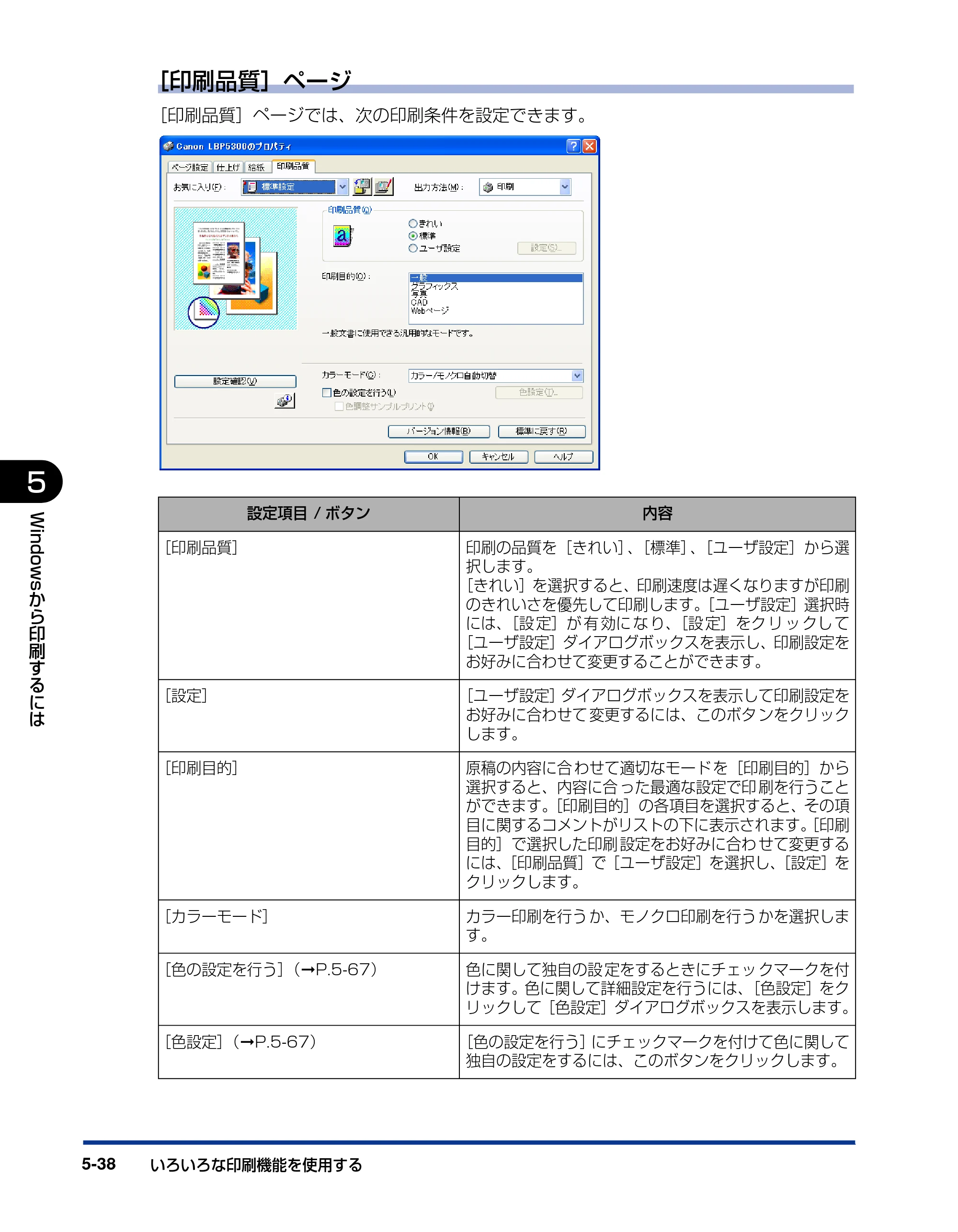 キヤノン LBP5300 ユーザーズガイド 2007年7月9日更新 （PDF形式／15.97Mバイト） — 原本ページ — 266ページ