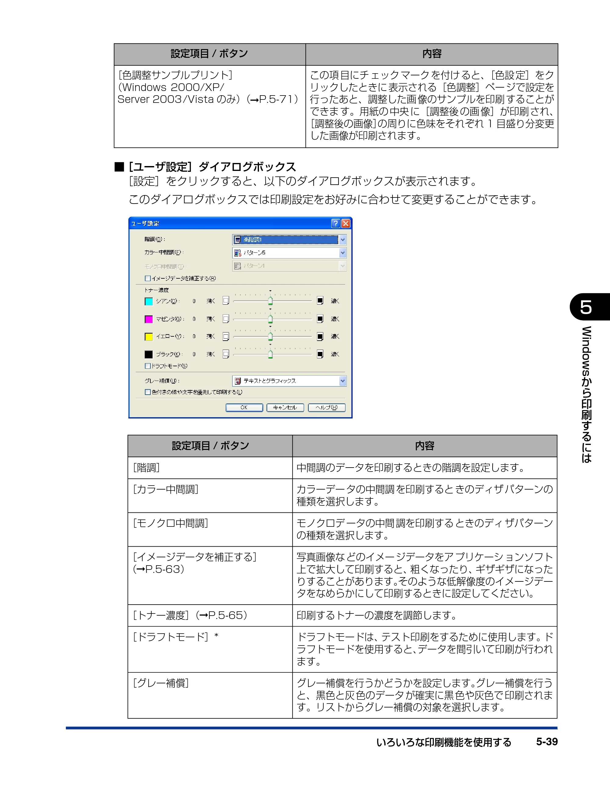 キヤノン LBP5300 ユーザーズガイド 2007年7月9日更新 （PDF形式／15.97Mバイト） — 原本ページ — 267ページ