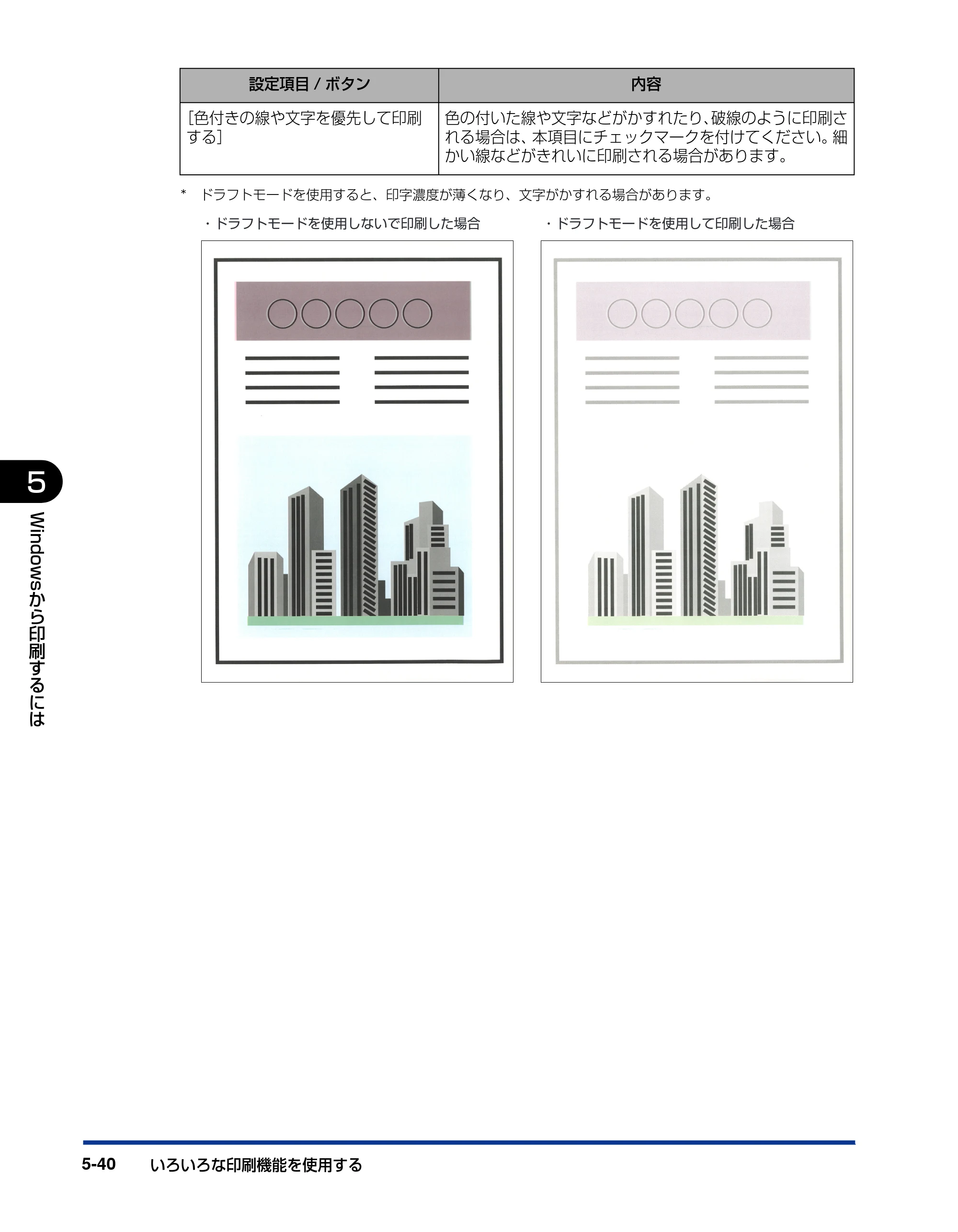 キヤノン LBP5300 ユーザーズガイド 2007年7月9日更新 （PDF形式／15.97Mバイト） — 原本ページ — 268ページ