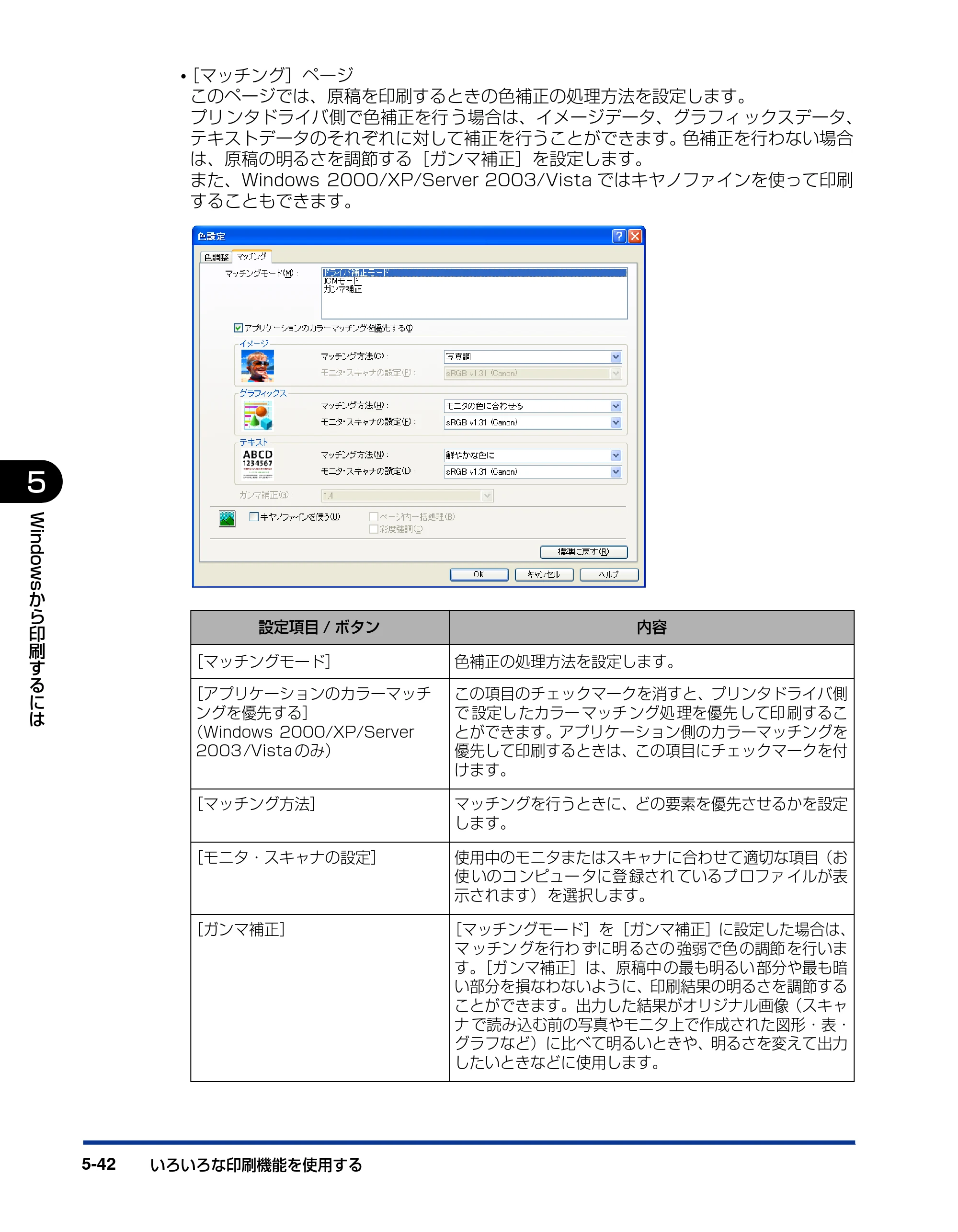 キヤノン LBP5300 ユーザーズガイド 2007年7月9日更新 （PDF形式／15.97Mバイト） — 原本ページ — 270ページ