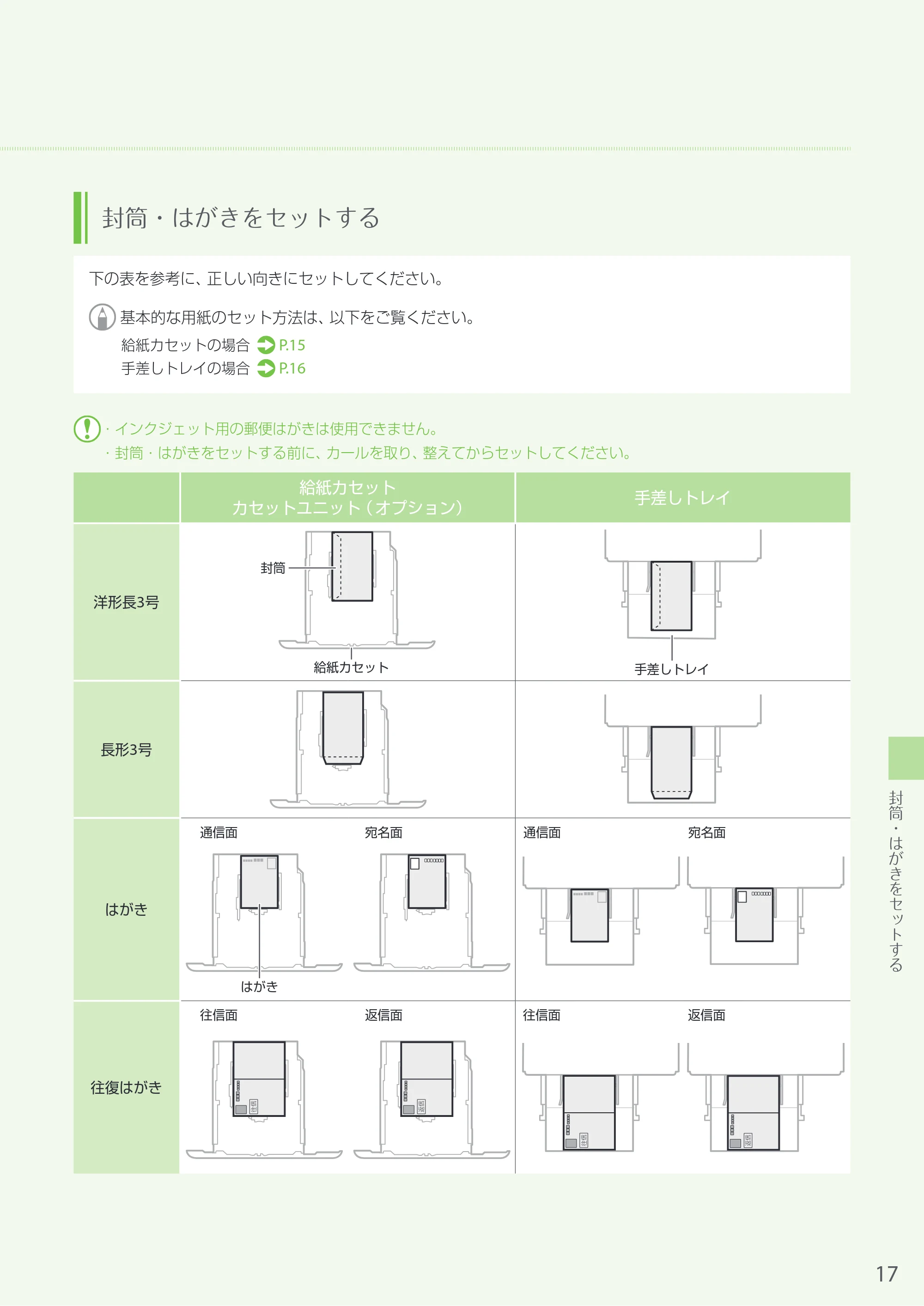 キヤノン LBP654C・LBP652C・LBP651C・LBP612C・LBP611C LBP654C/LBP652C/LBP651C はじめにお読みください 2017年11月1日掲載(PDF:18.0MB) — 原本ページ — 17ページ