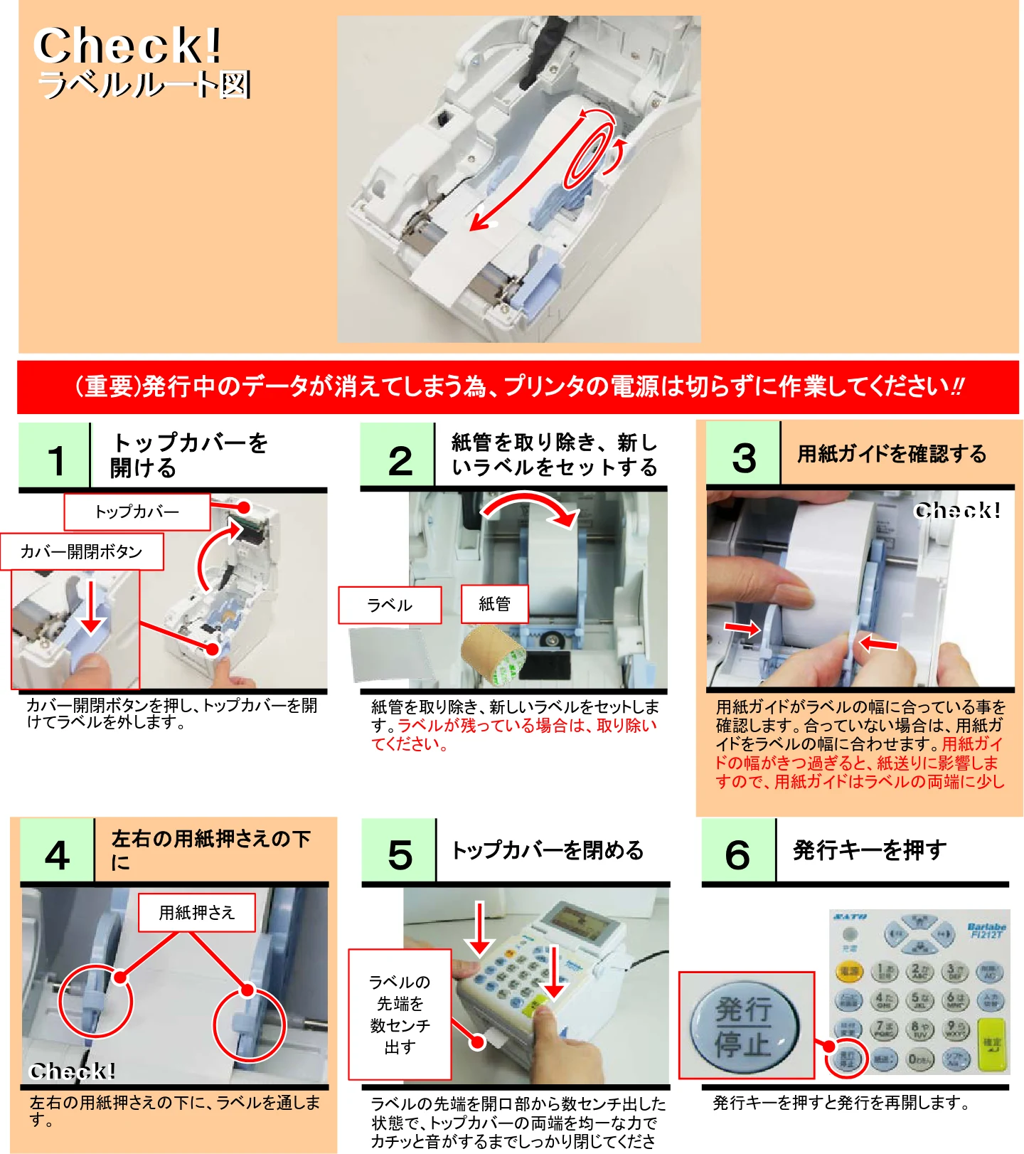 サトー Barlabe(バーラベ)FI212T / arlabe(バーラベ)FI212T PDFを見る — ラベル交換手順 — 図版 1-1 — 1ページ