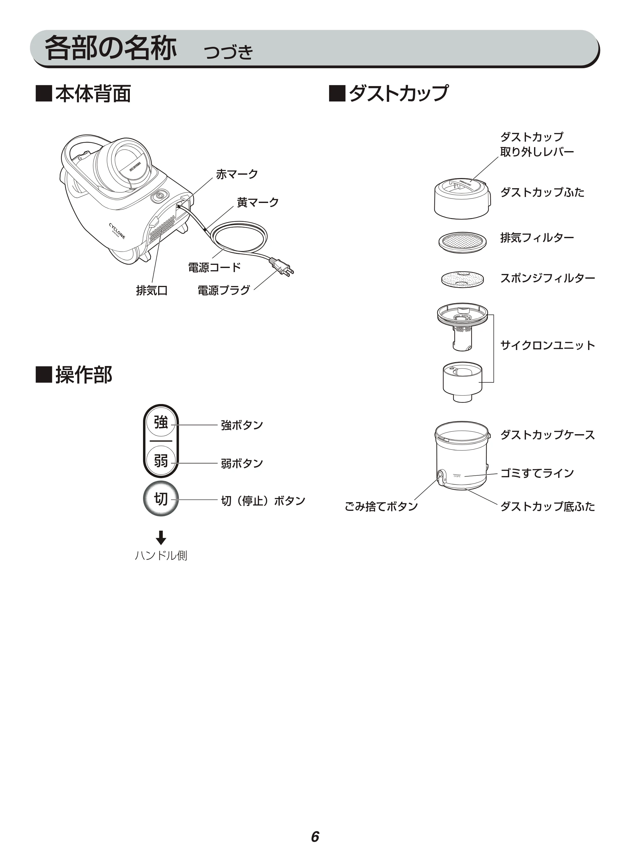 アイリスオーヤマ IC-CTA3 取扱説明書 — 原本ページ — 6ページ
