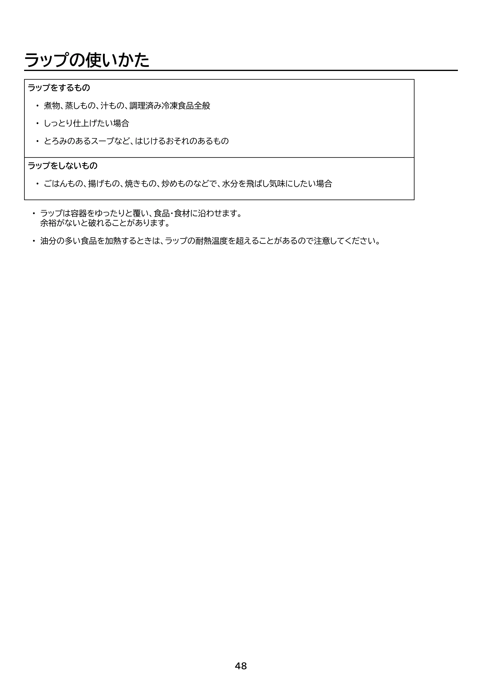 アイリスオーヤマ IMB-FD2204 取扱説明書 — 原本ページ — 48ページ