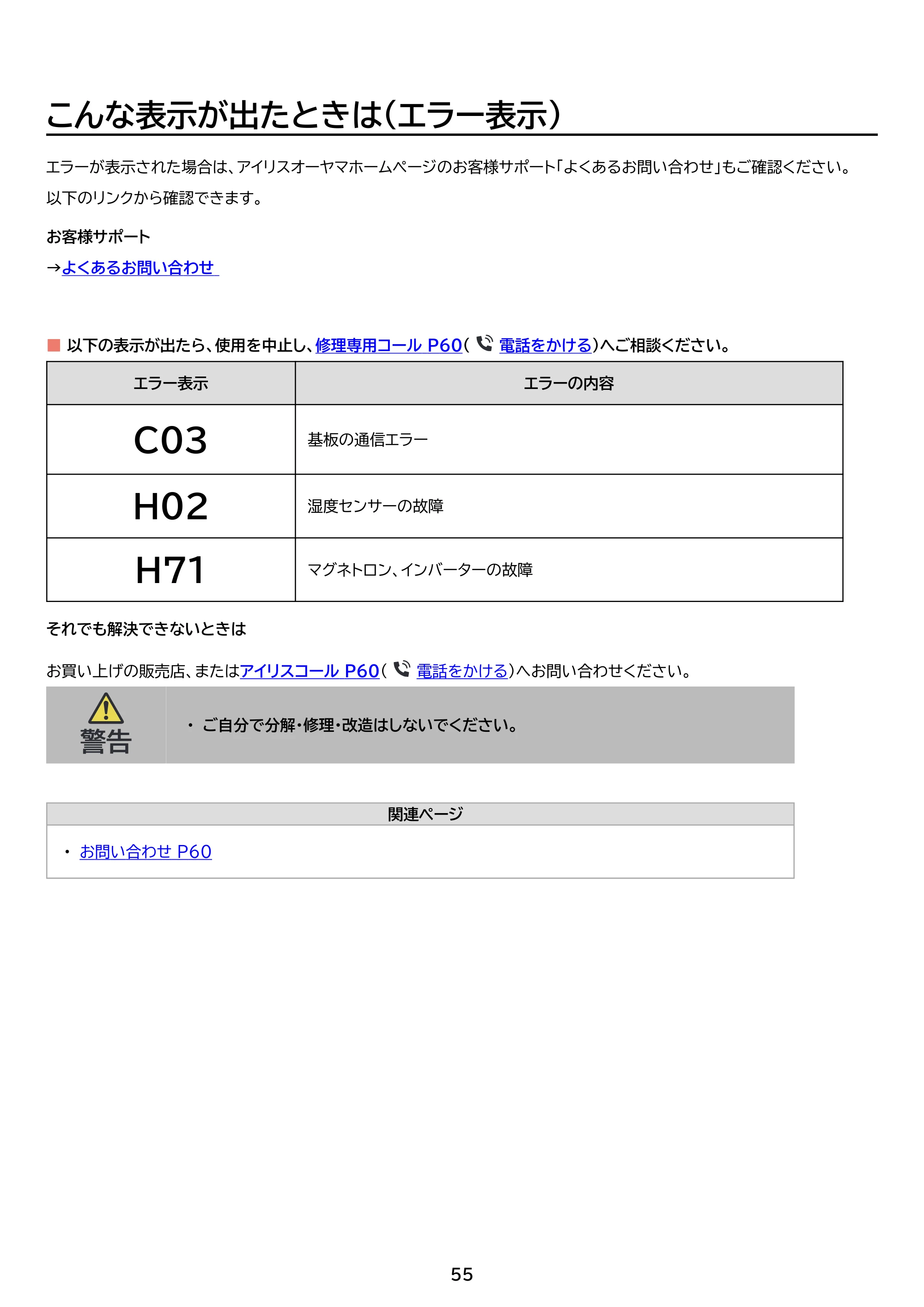 アイリスオーヤマ IMB-FD2204 取扱説明書 — 原本ページ — 55ページ