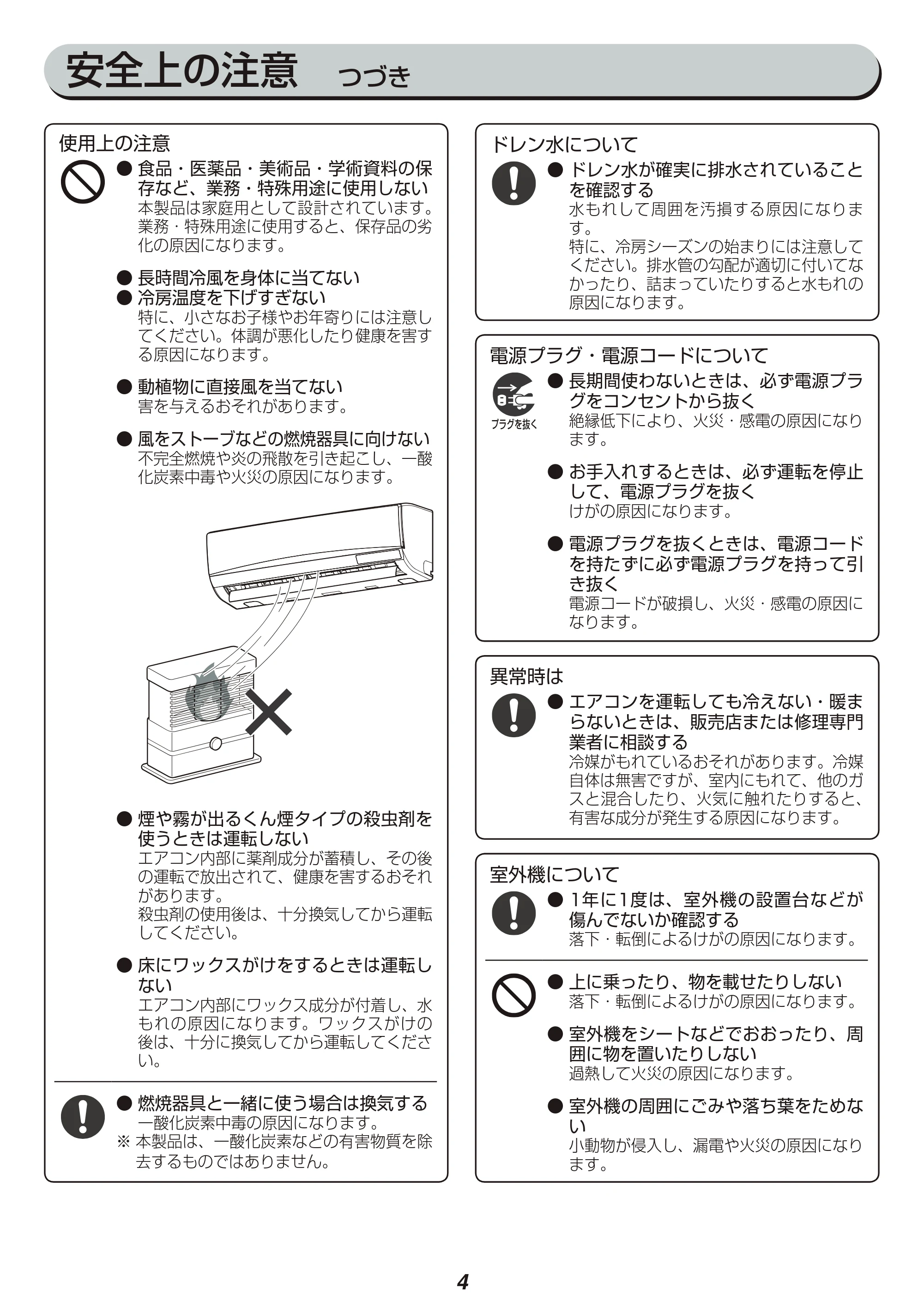 アイリスオーヤマ IRA-2801R 取扱説明書 — 原本ページ — 4ページ