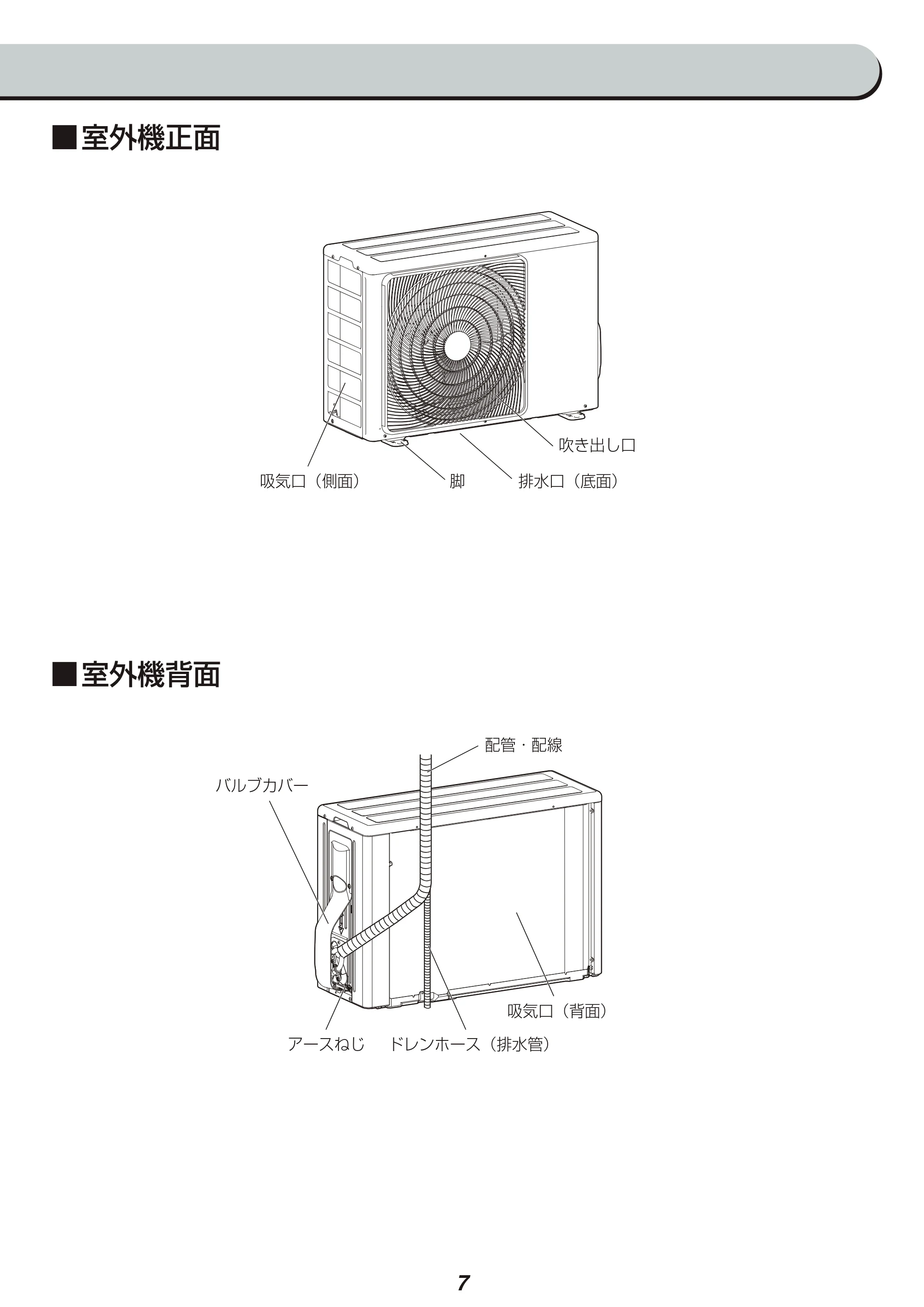 アイリスオーヤマ IRA-2801R 取扱説明書 — 原本ページ — 7ページ