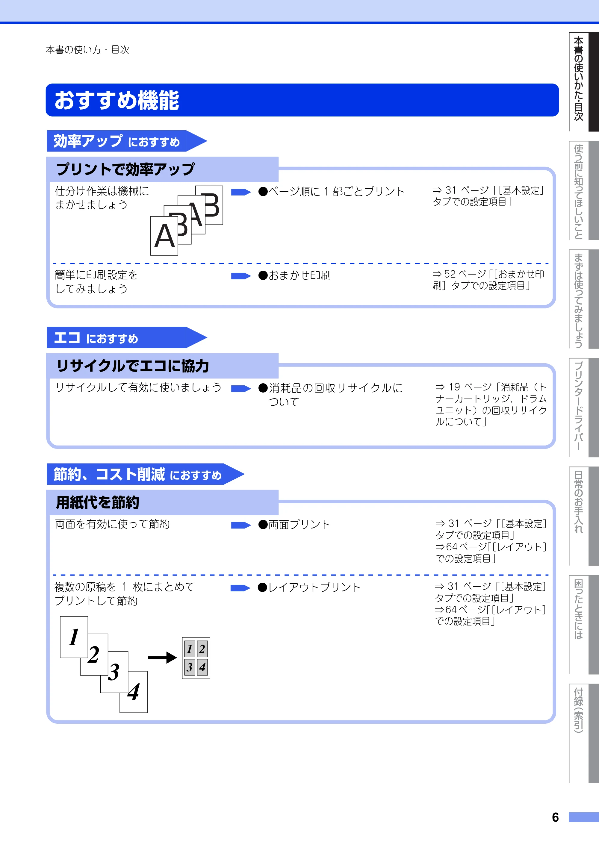 ブラザー HL-2130 / HL-2240D / HL-2270DW ユーザーズガイド ～基本編～ — おすすめ機能 — 原本ページ — 6ページ
