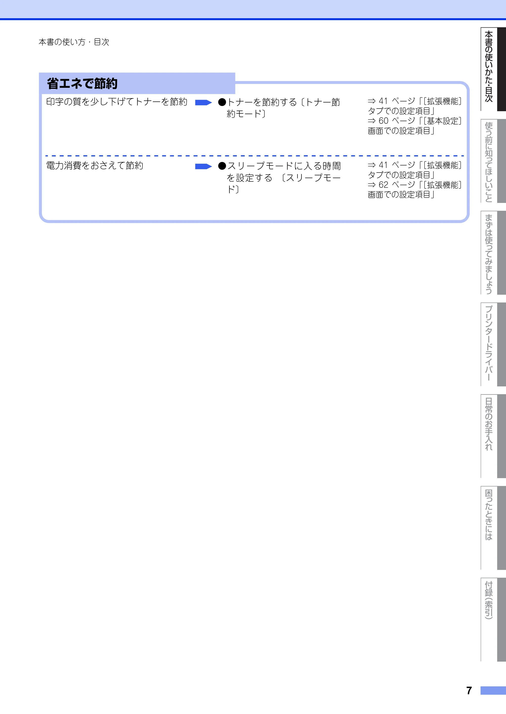 ブラザー HL-2130 / HL-2240D / HL-2270DW ユーザーズガイド ～基本編～ — 原本ページ — 7ページ