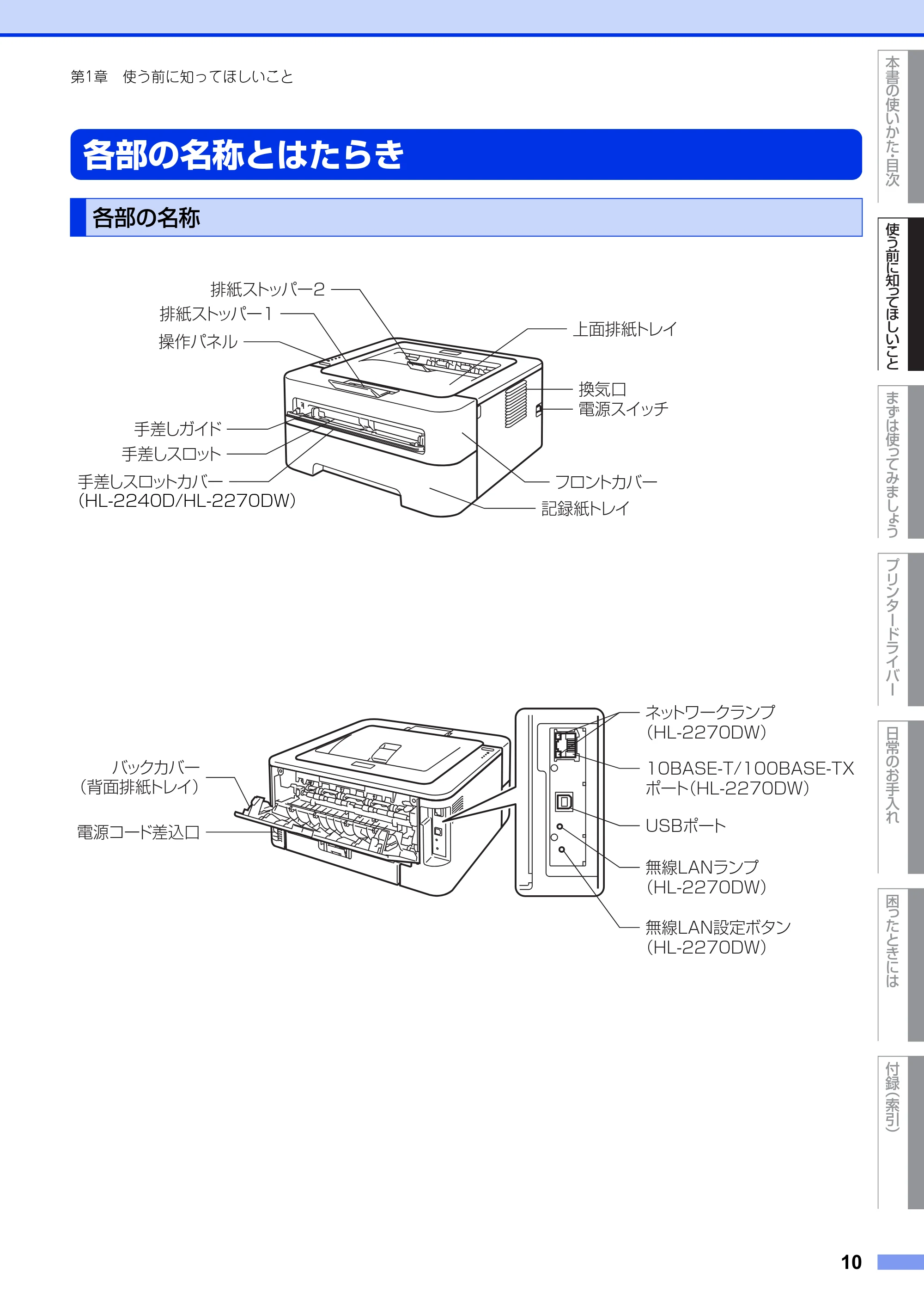 ブラザー HL-2130 / HL-2240D / HL-2270DW ユーザーズガイド ～基本編～ — 各部の名称とはたらき — 原本ページ — 10ページ