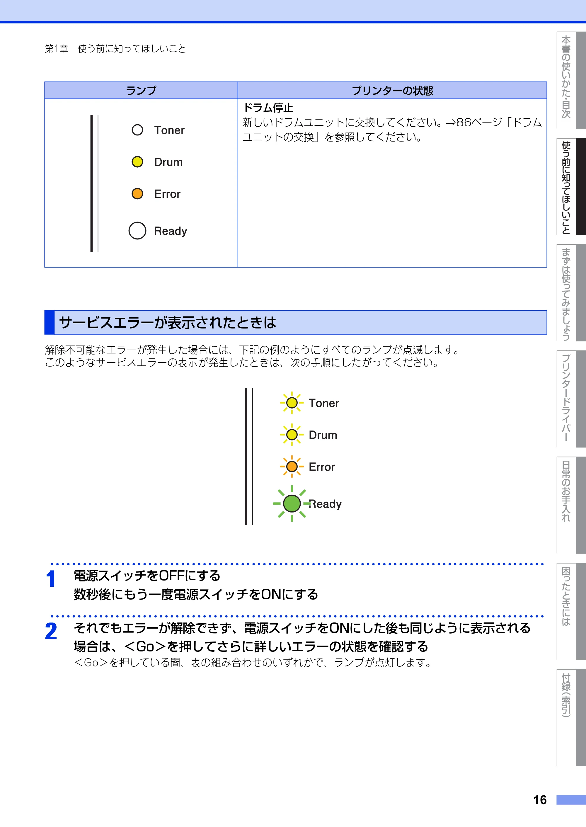 ブラザー HL-2130 / HL-2240D / HL-2270DW ユーザーズガイド ～基本編～ — サービスエラーが表示されたときは — 原本ページ — 16ページ